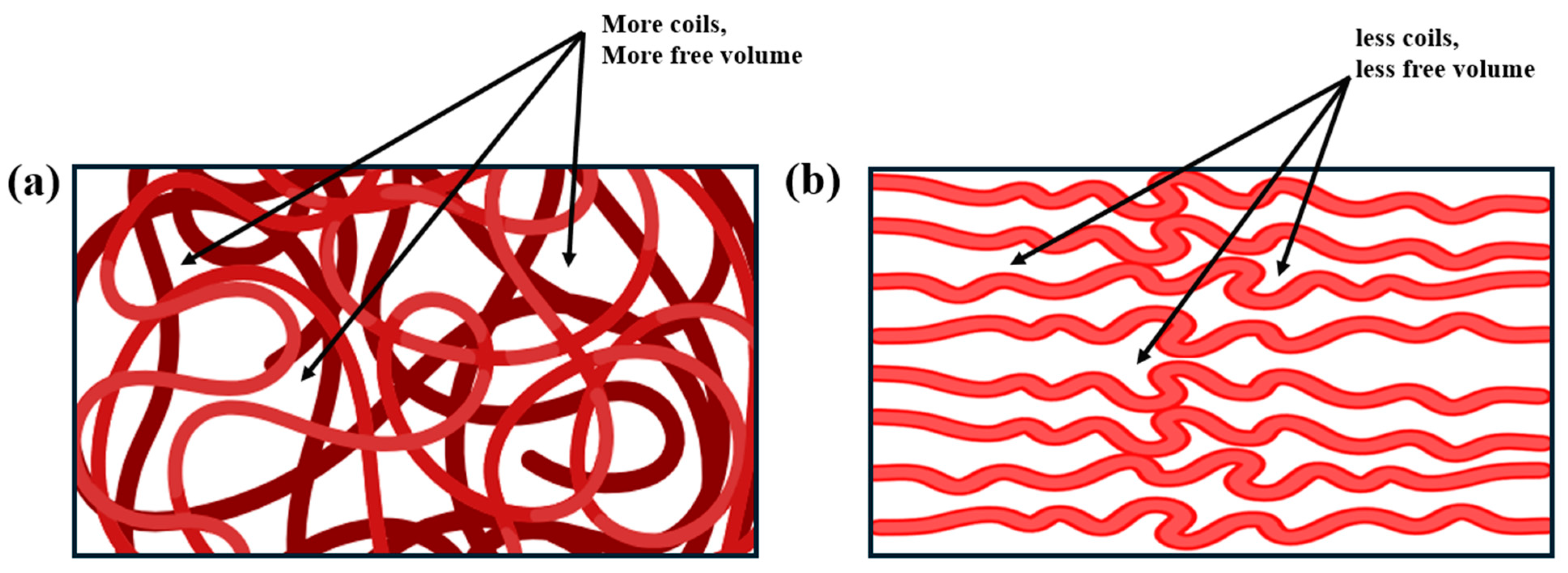 Materials 18 00198 g002a