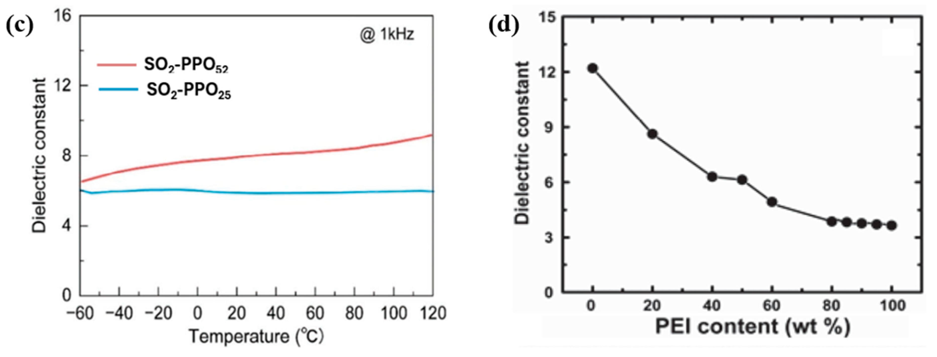 Materials 18 00198 g002b