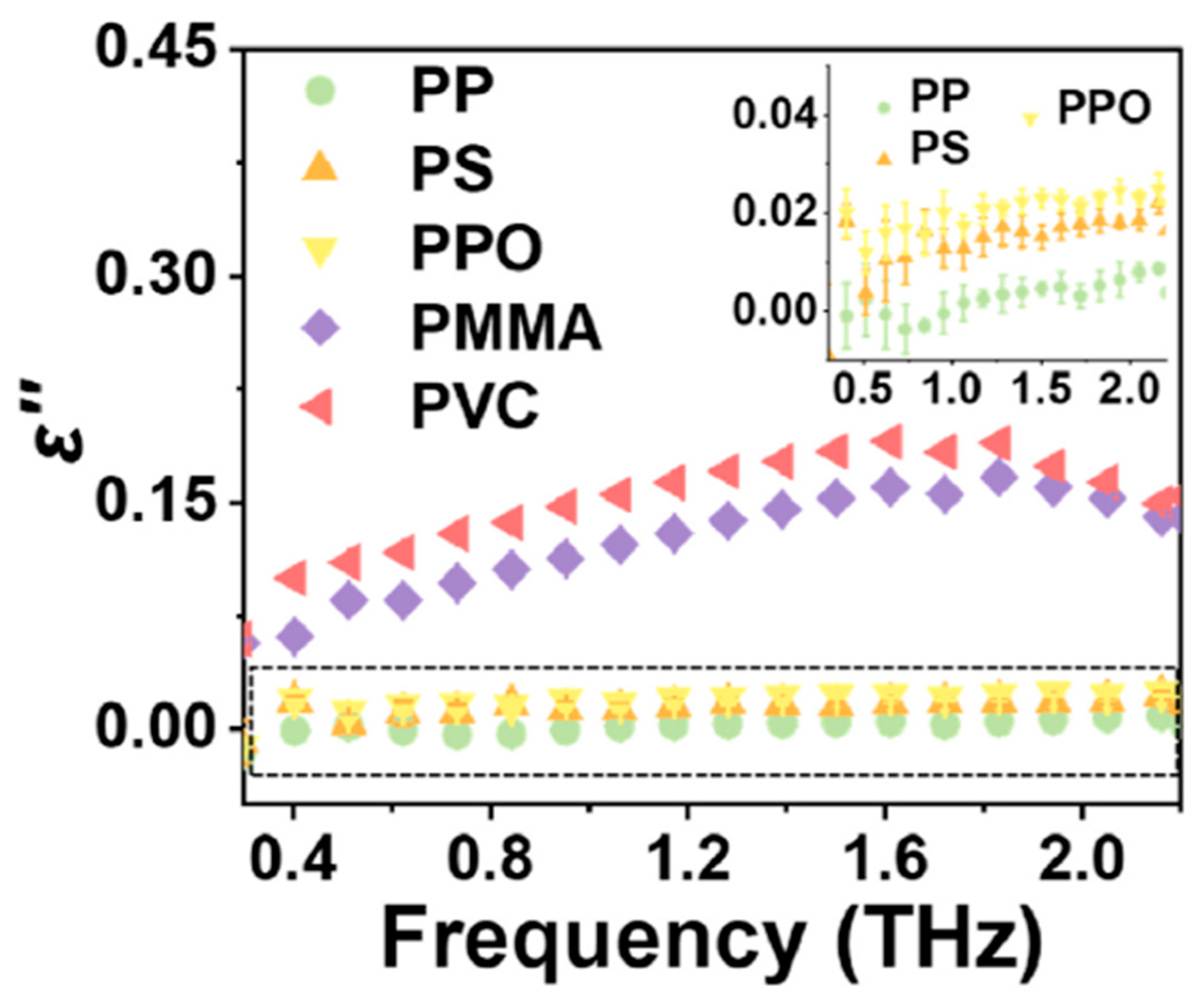 Materials 18 00198 g003