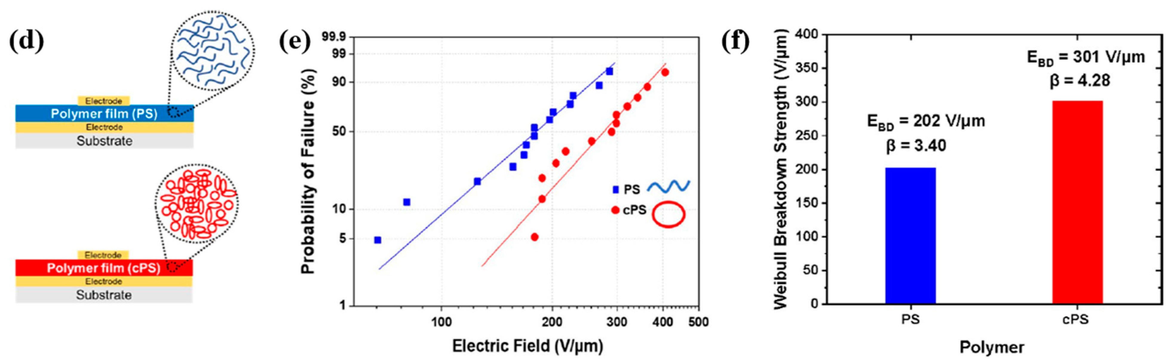 Materials 18 00198 g004b