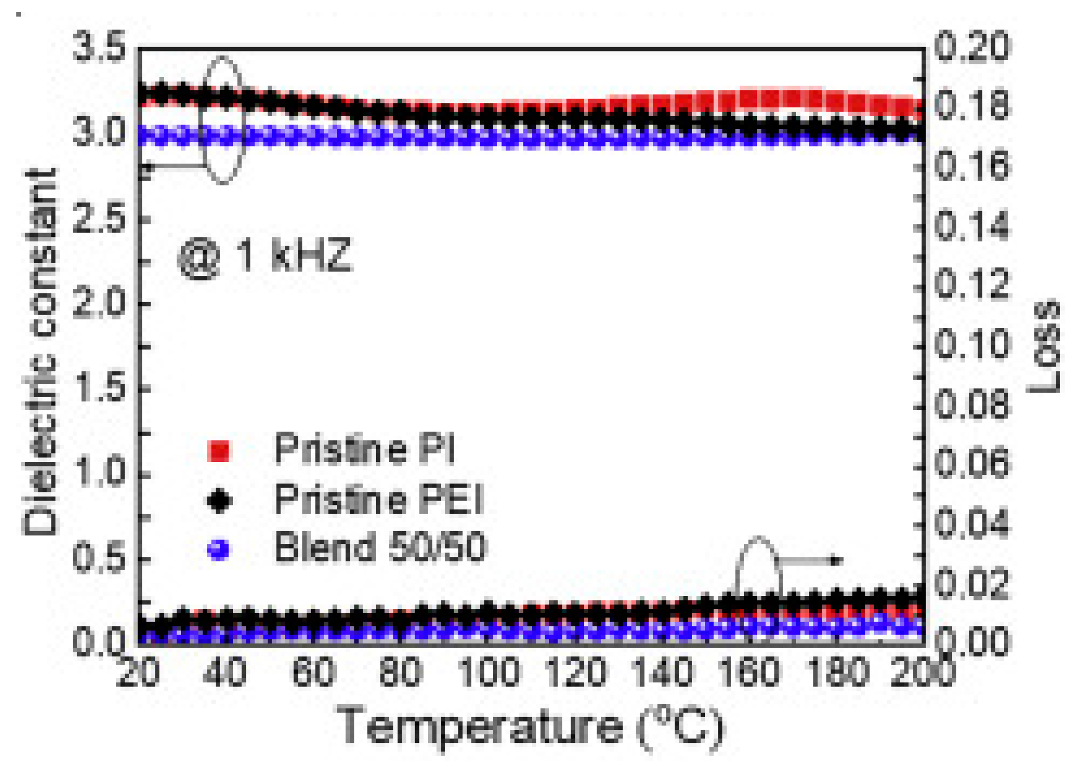 Materials 18 00198 g005