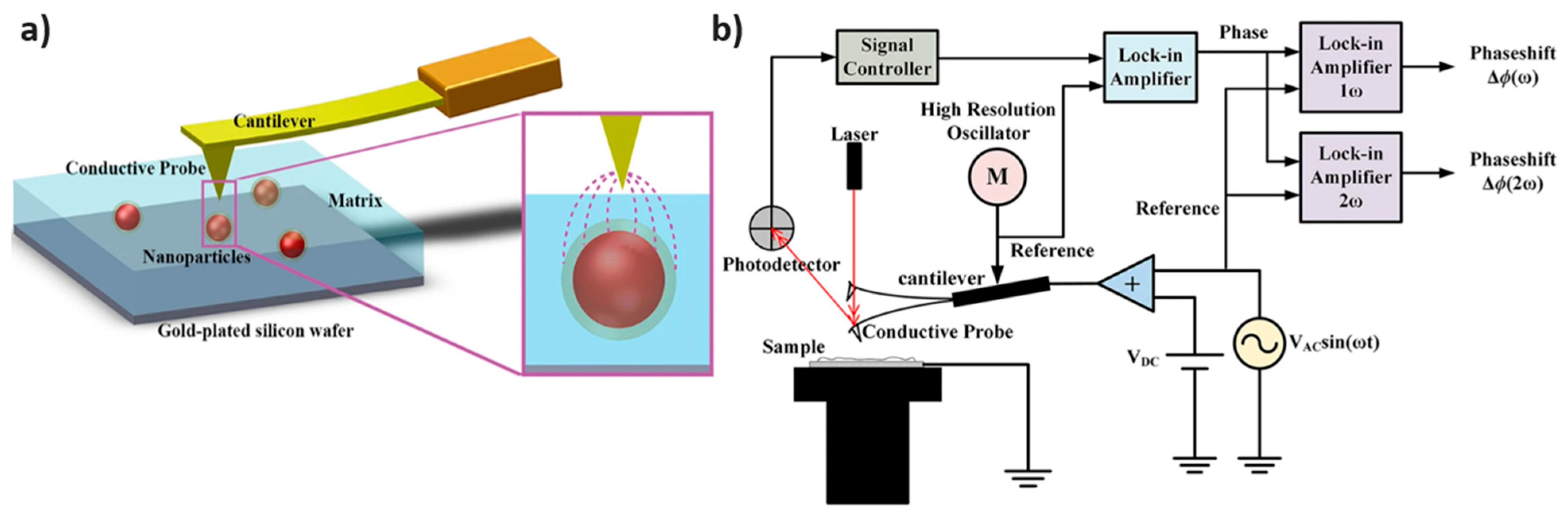 Materials 18 00198 g012