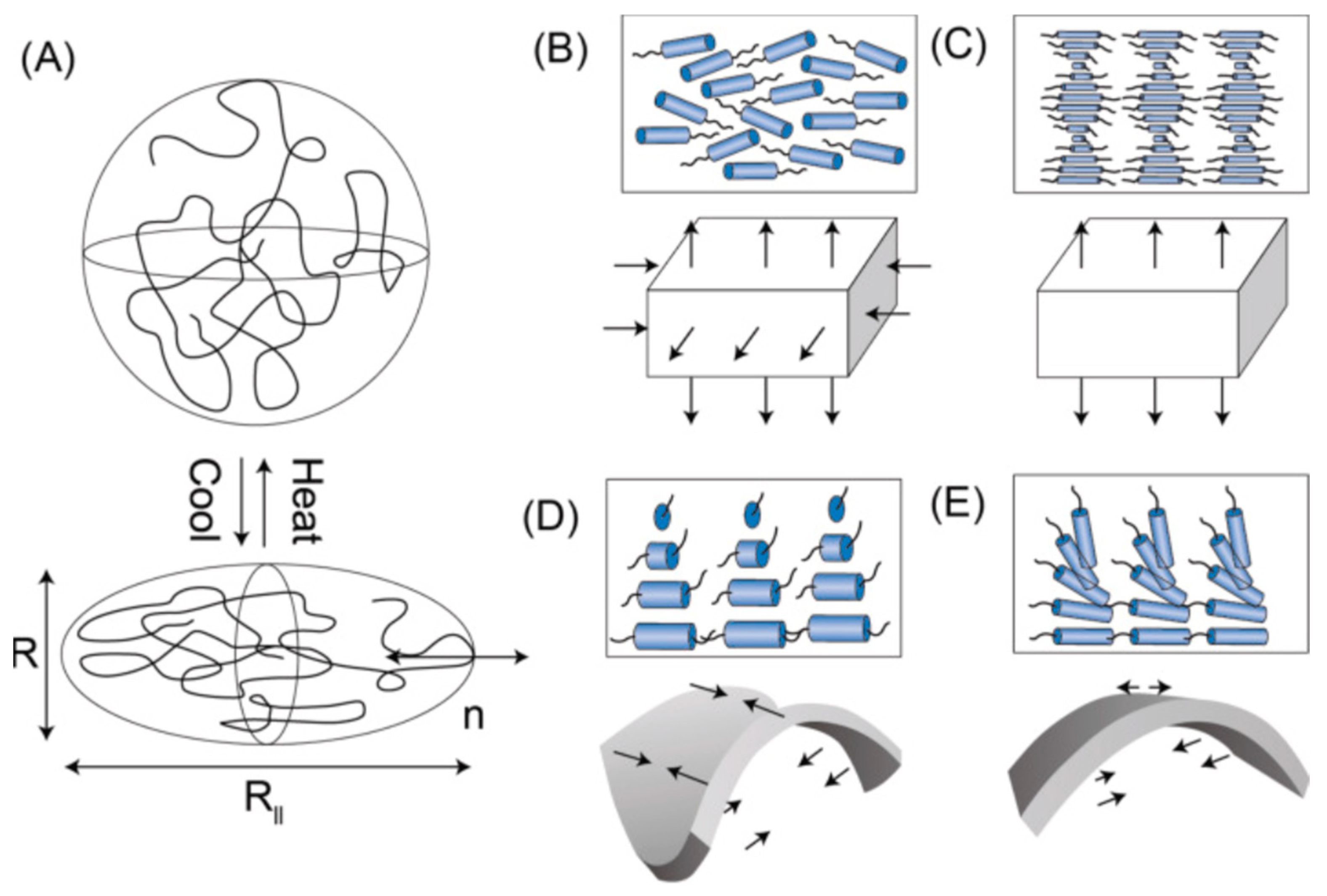Materials 18 00198 g014