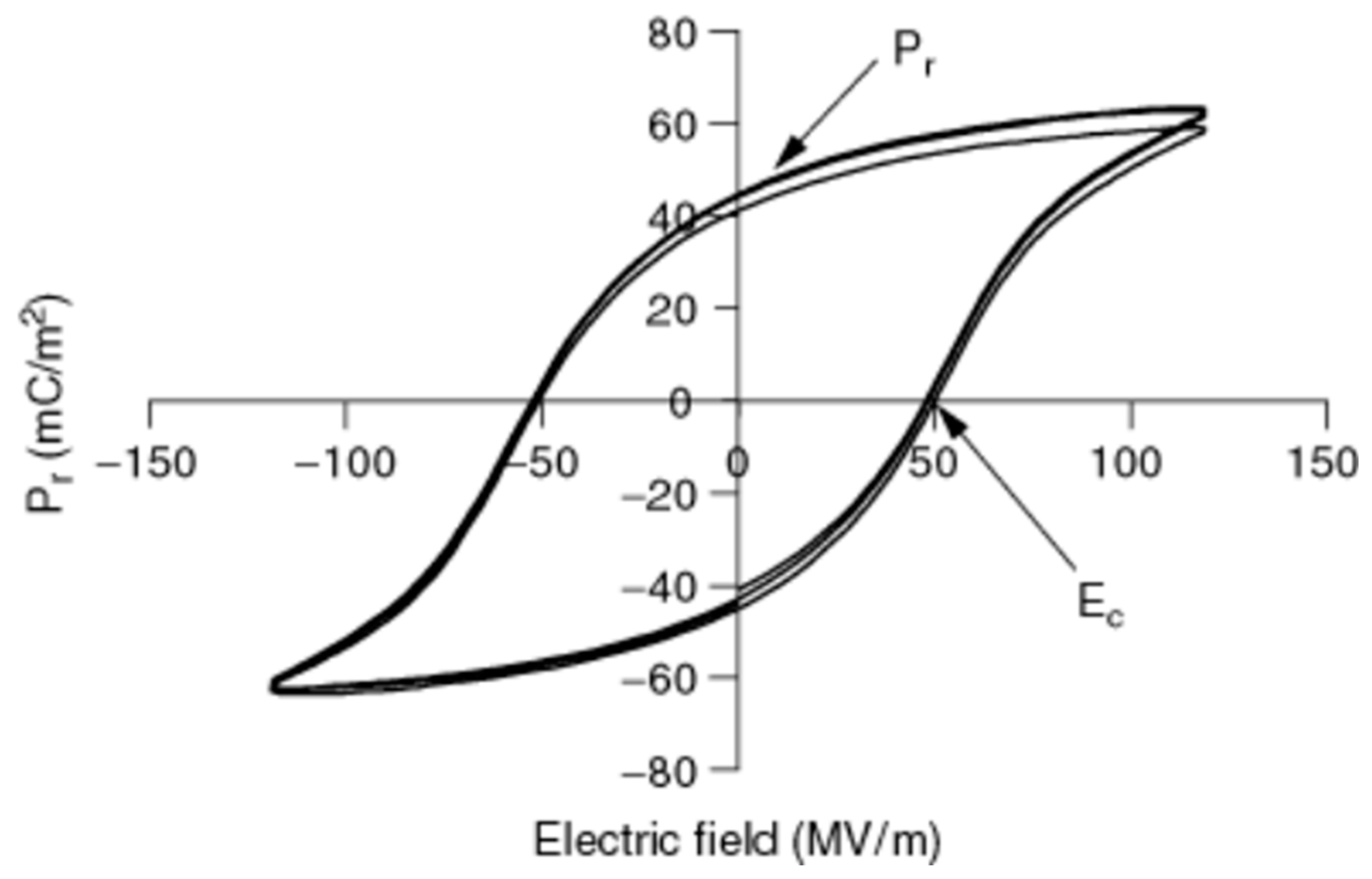Materials 18 00198 g016