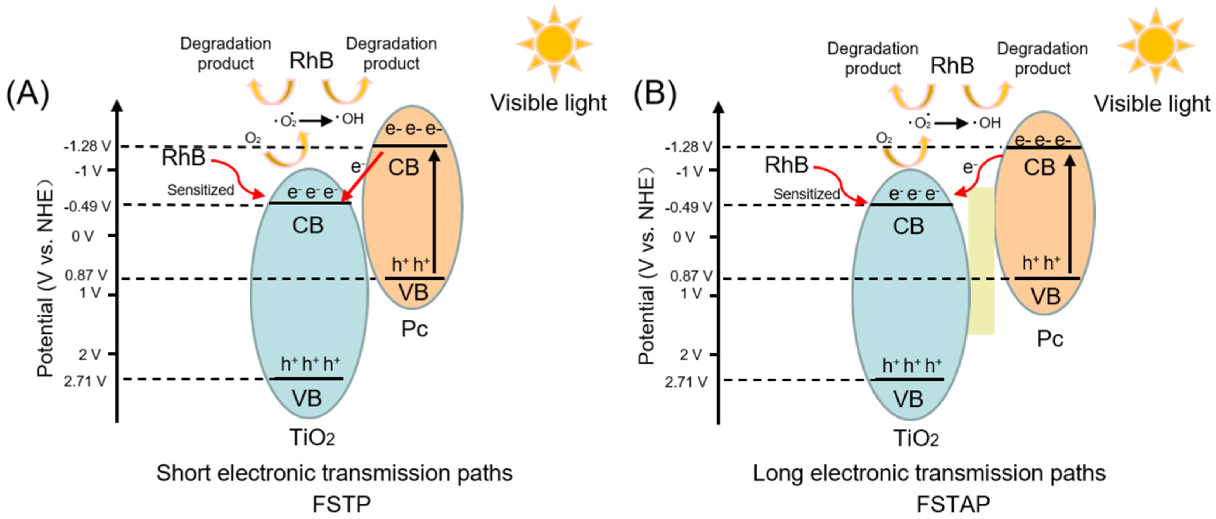 Materials 18 00202 g005