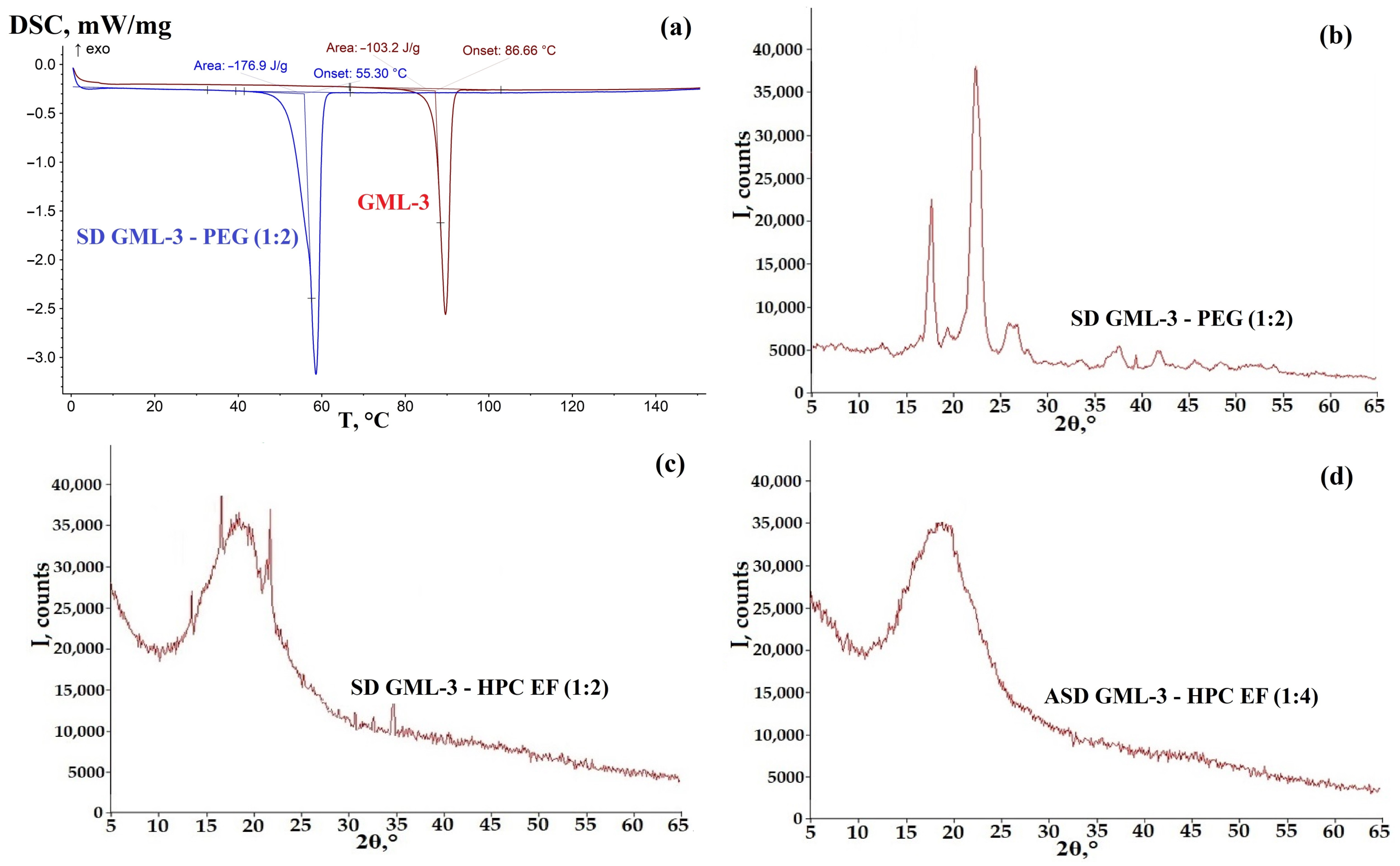 Materials 18 00203 g004