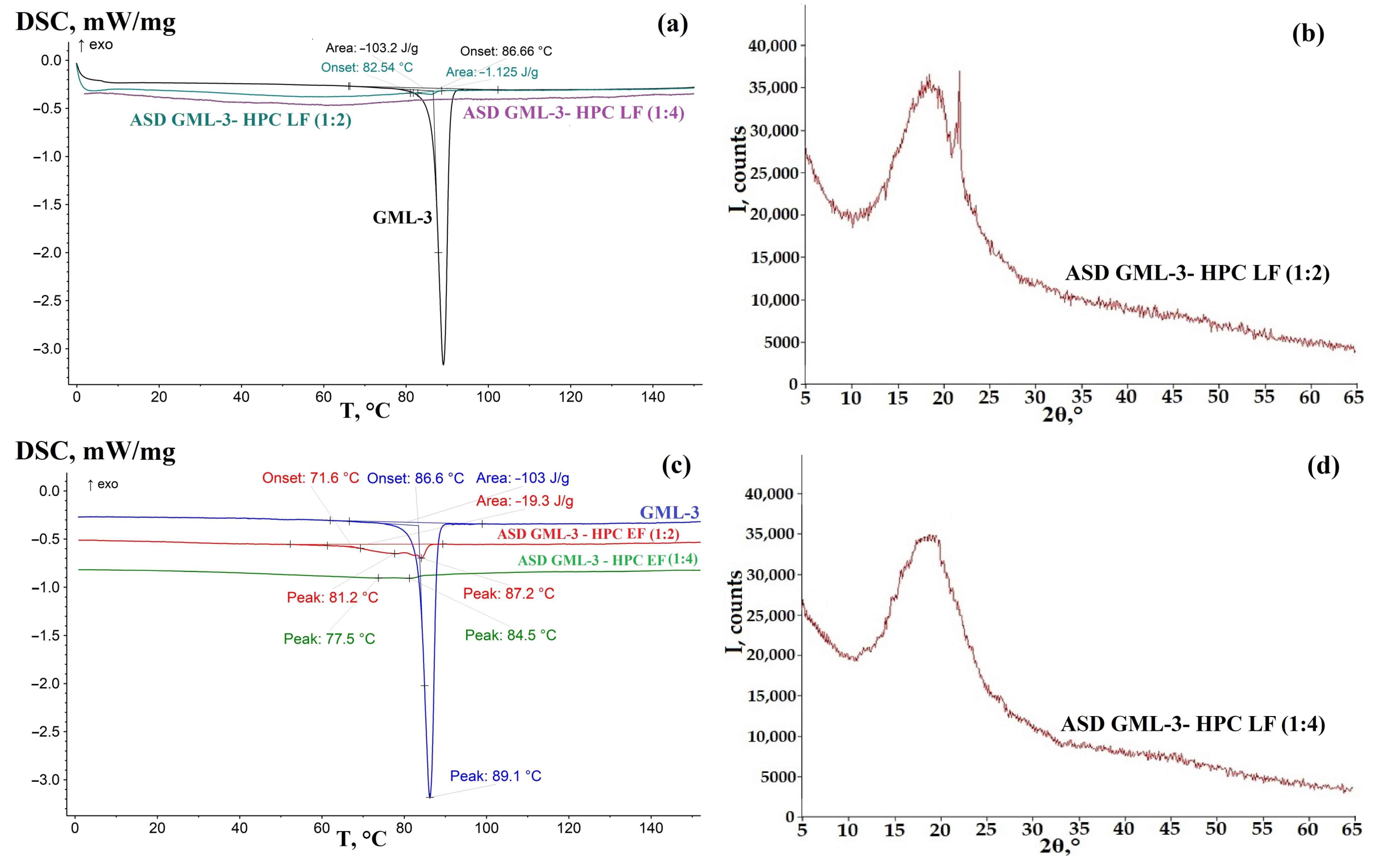 Materials 18 00203 g005