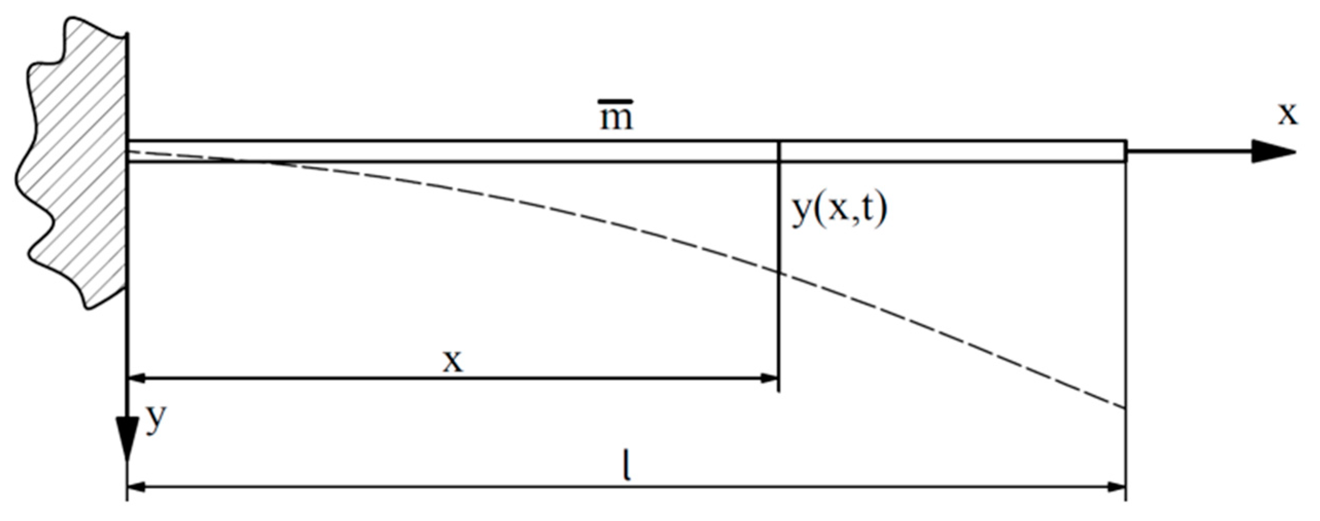 Materials 18 00207 g003