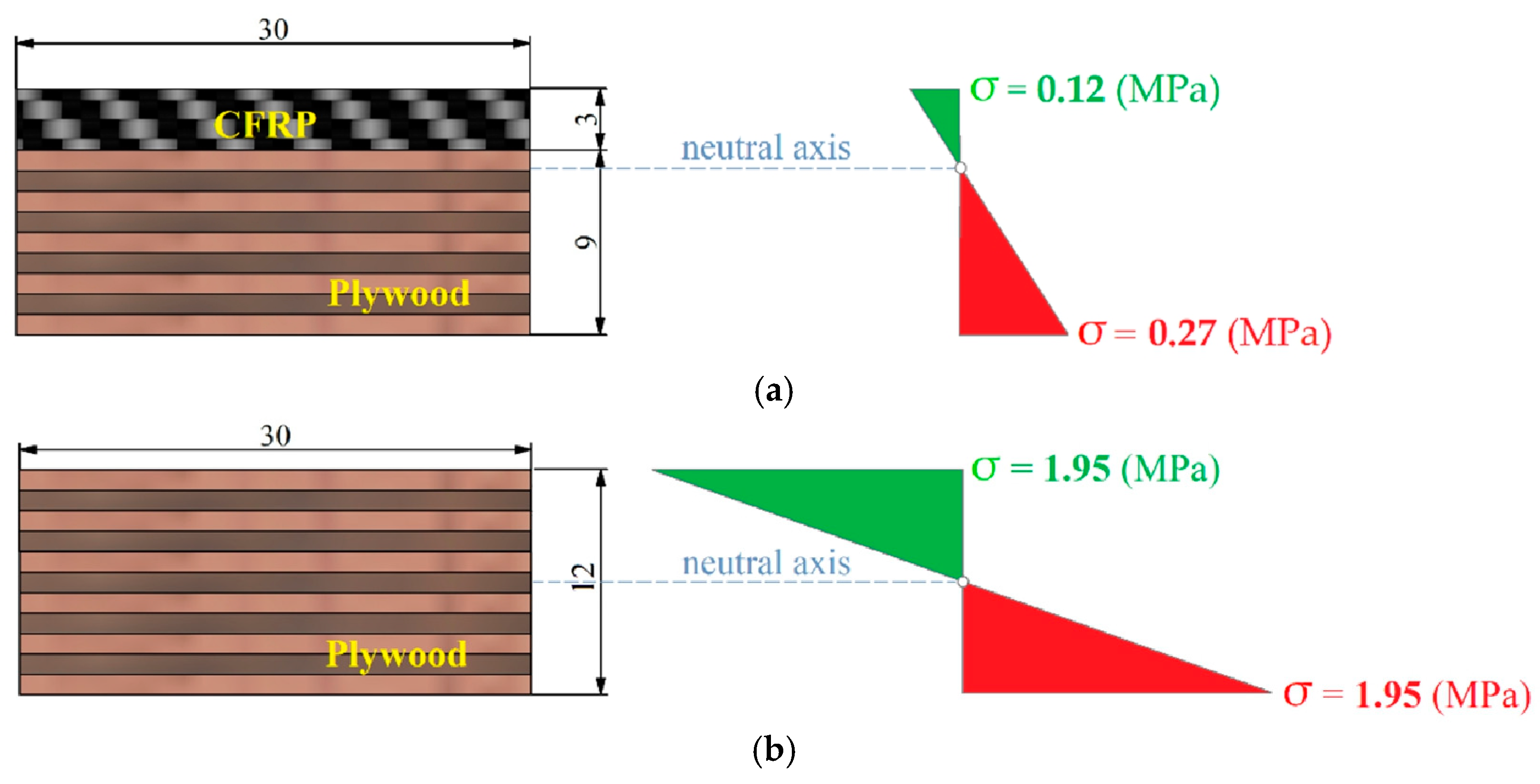 Materials 18 00207 g010