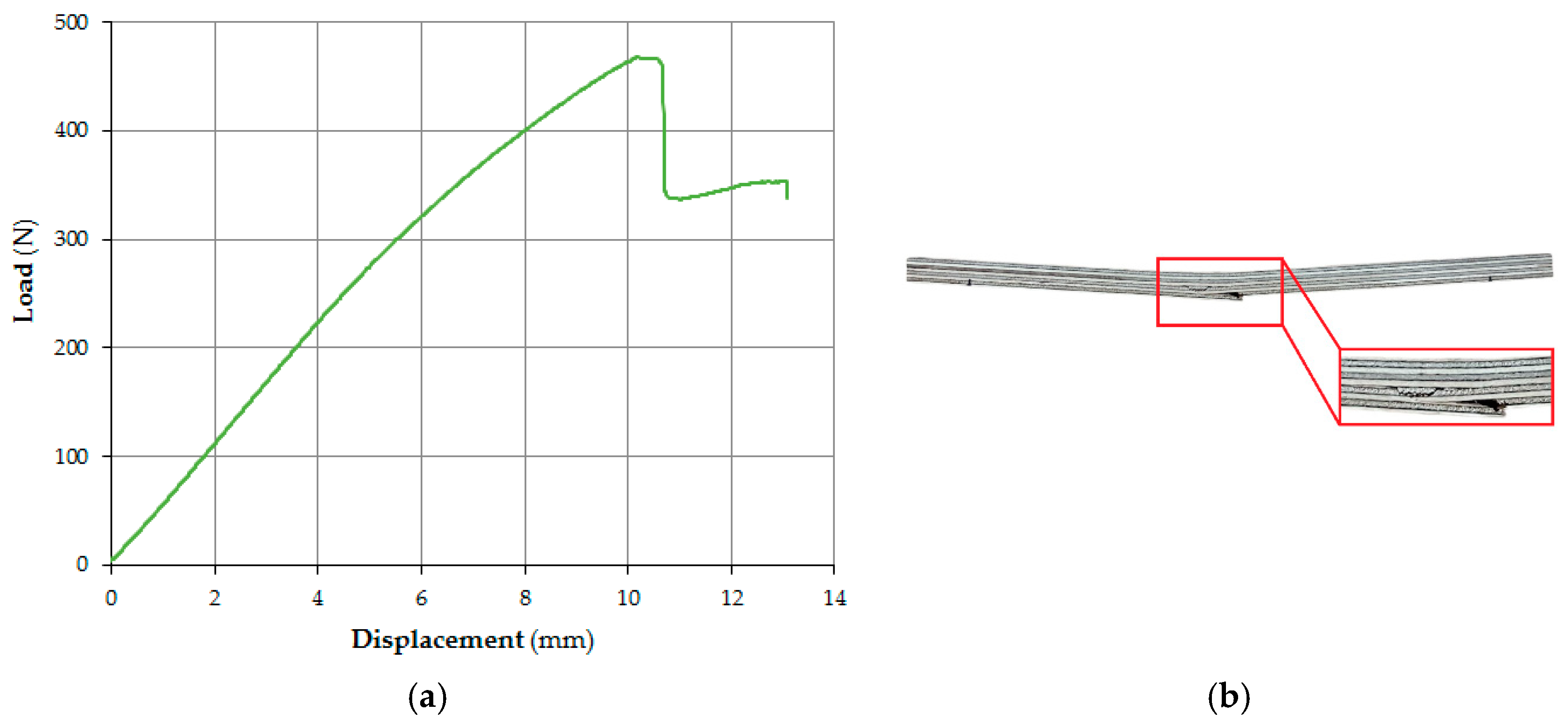 Materials 18 00207 g0a12