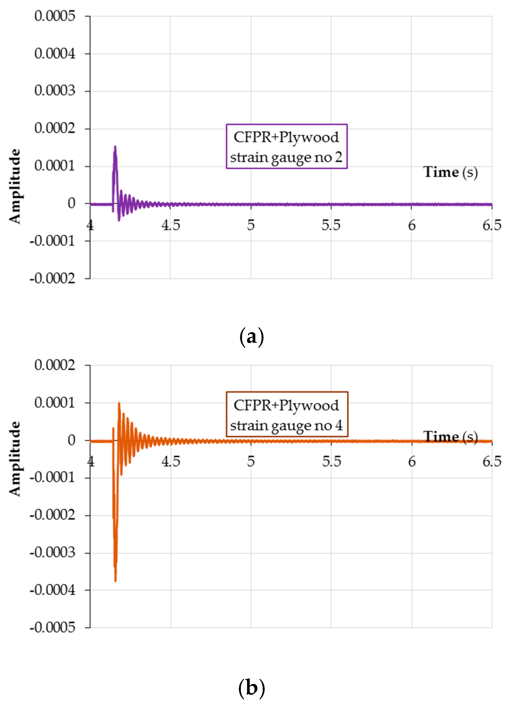 Materials 18 00207 g0a14