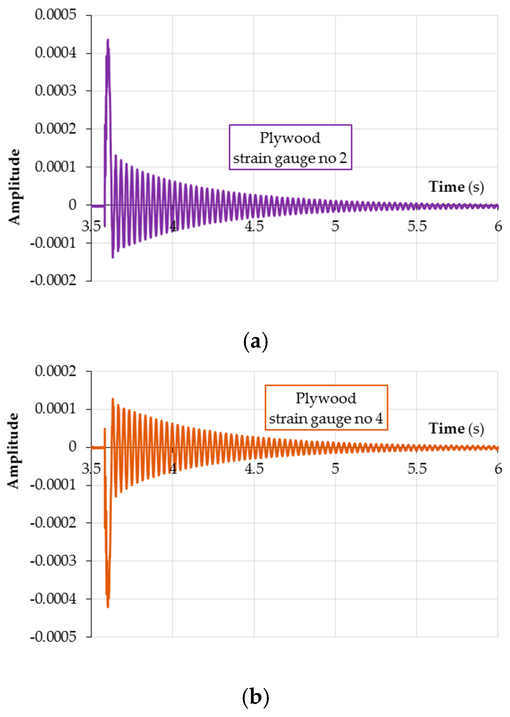 Materials 18 00207 g0a15