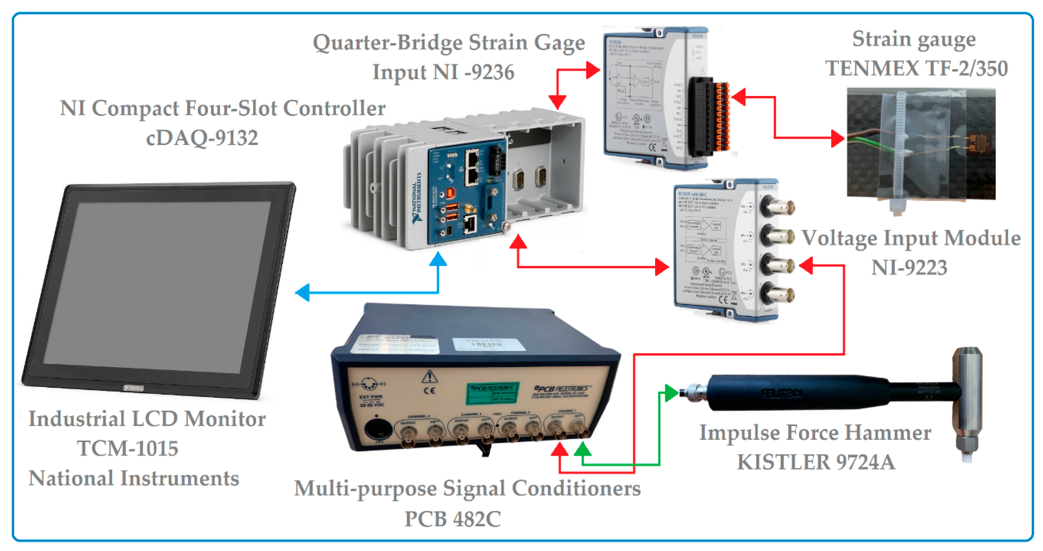 Materials 18 00207 g0a6