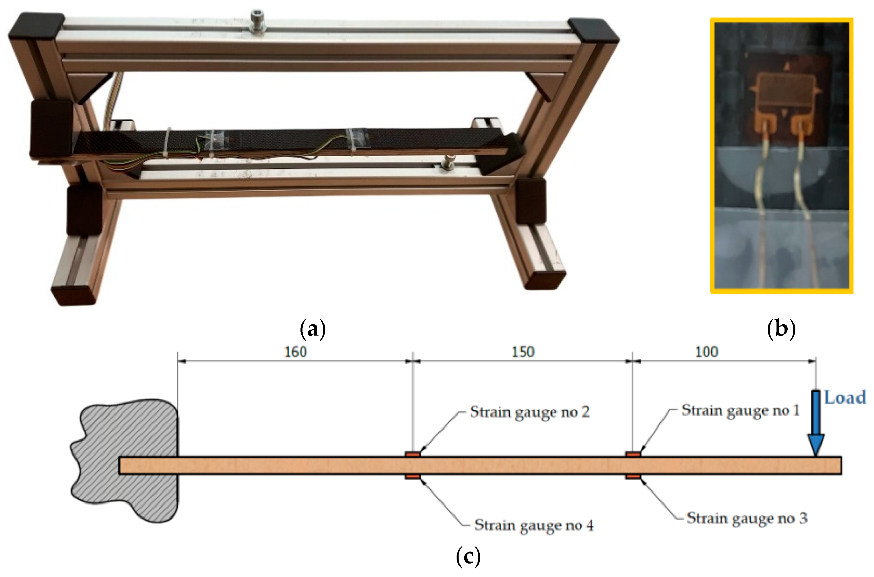 Materials 18 00207 g0a7