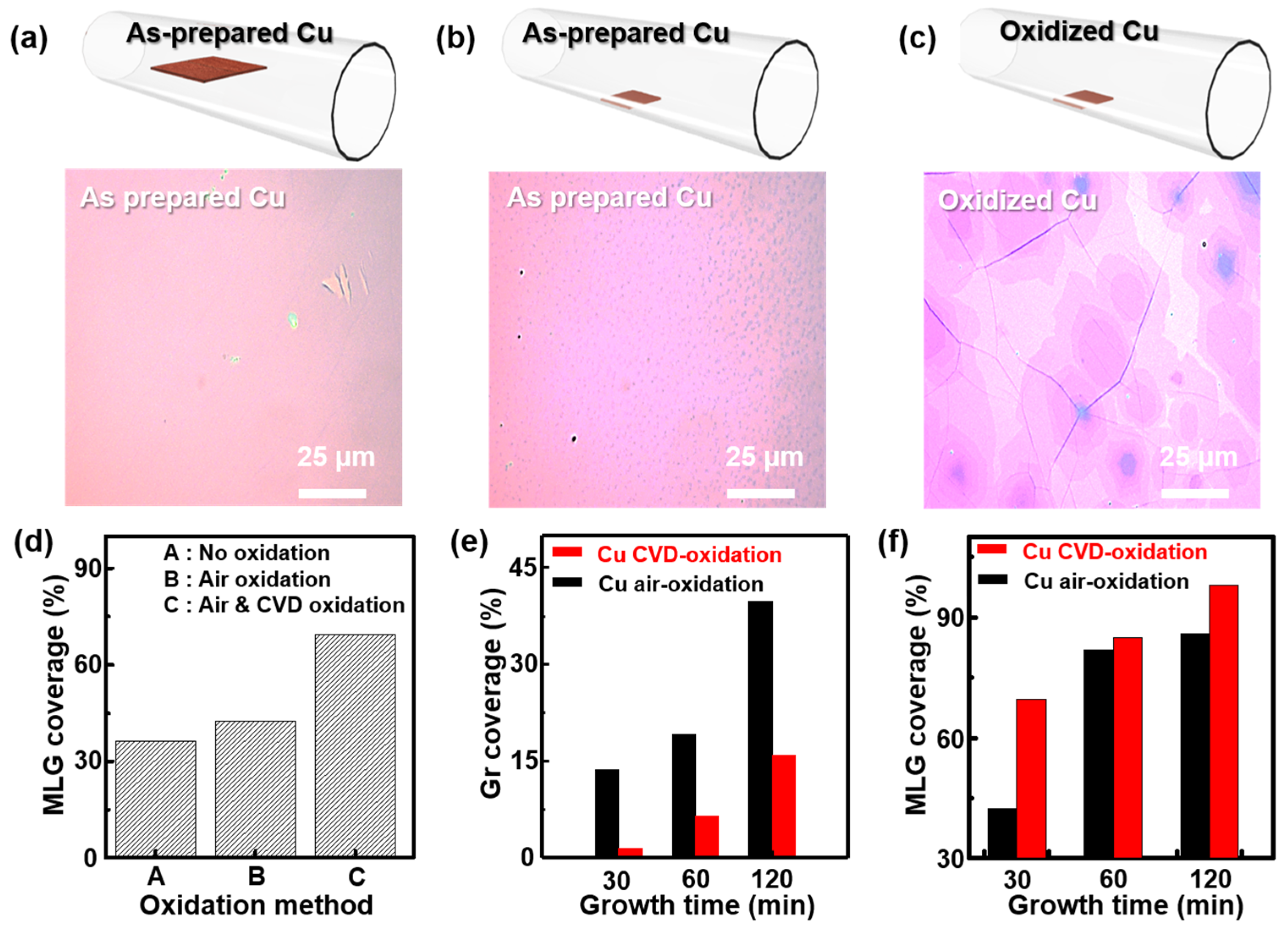 Materials 18 00208 g002