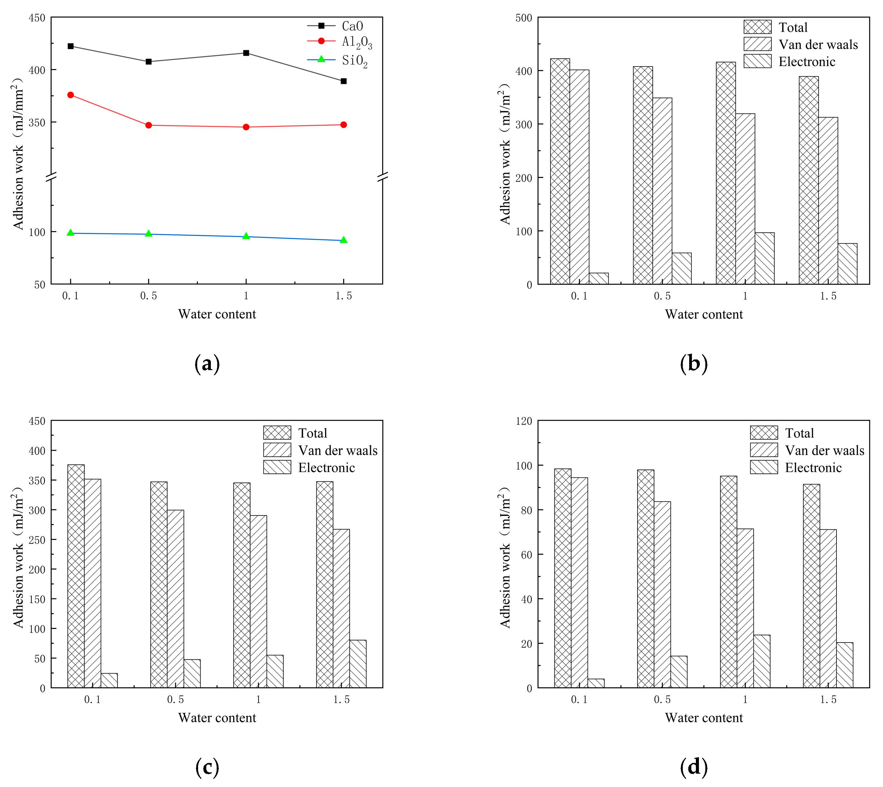 Materials 18 00209 g006