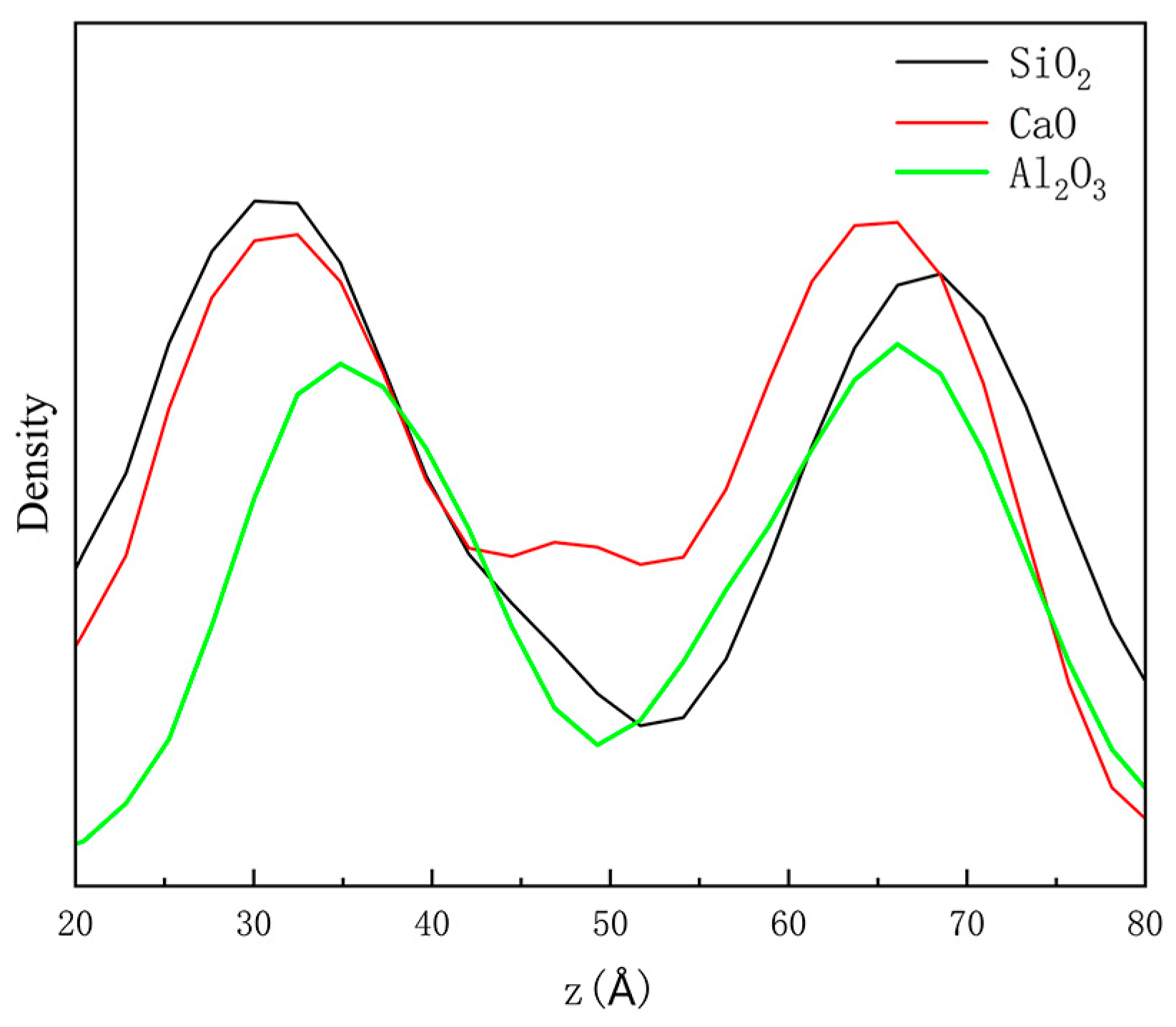 Materials 18 00209 g009
