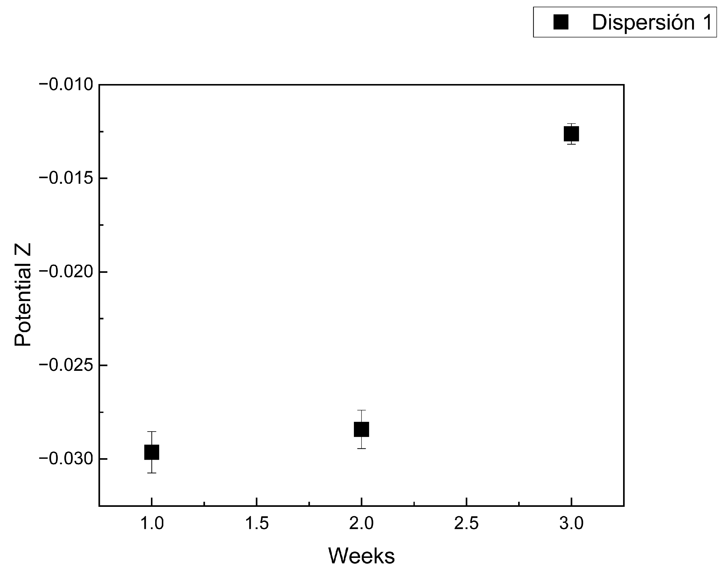 Materials 18 00210 g007