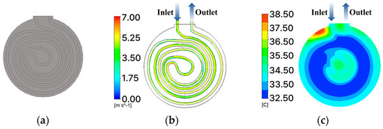 Temp Chuck Temperature Uniformity Control of 12-Inch Semiconductor Wafer Chuck ...