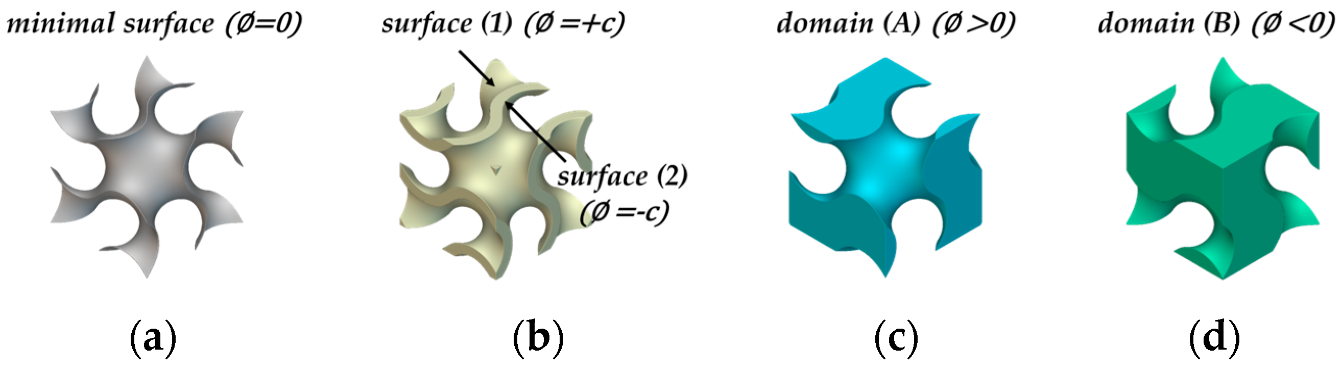 Materials 18 00211 g005
