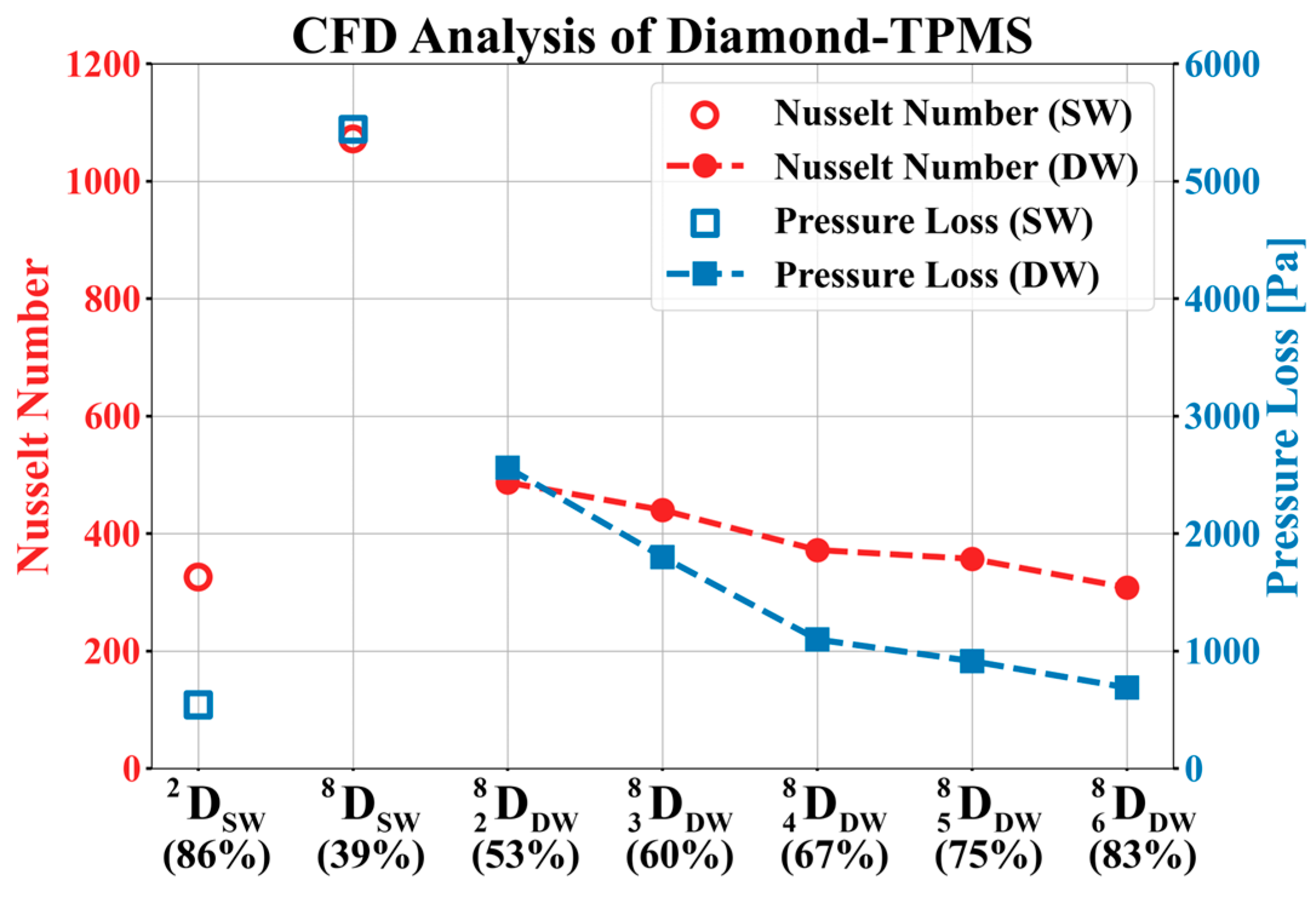 Materials 18 00211 g009