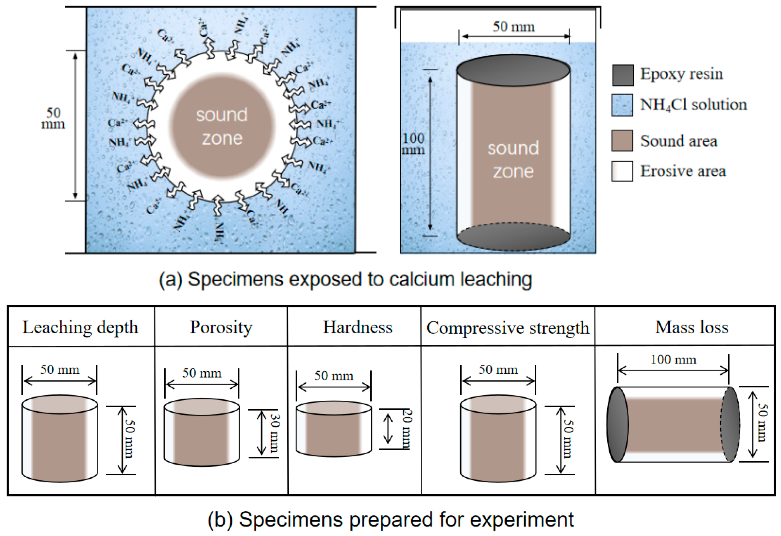 Materials 18 00212 g001