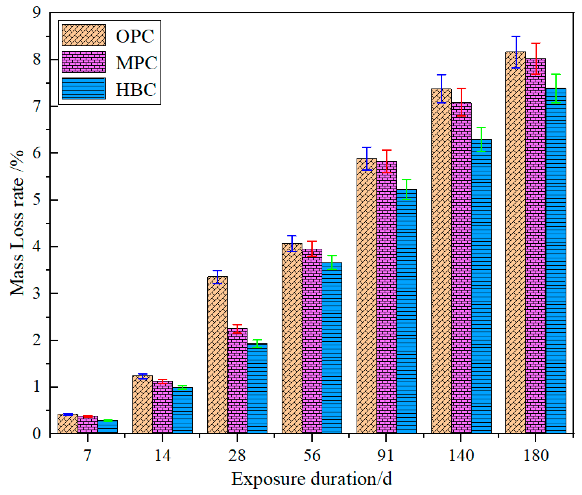 Materials 18 00212 g002