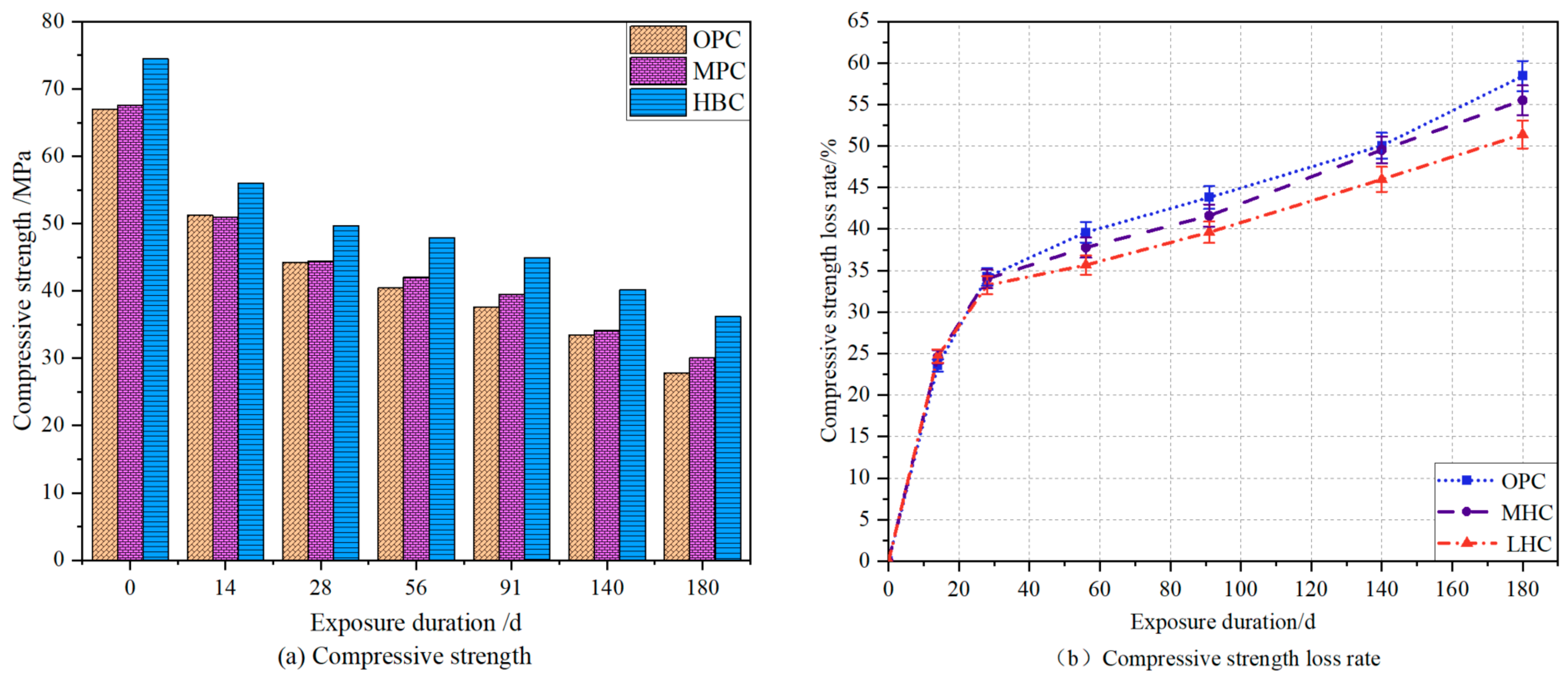Materials 18 00212 g005