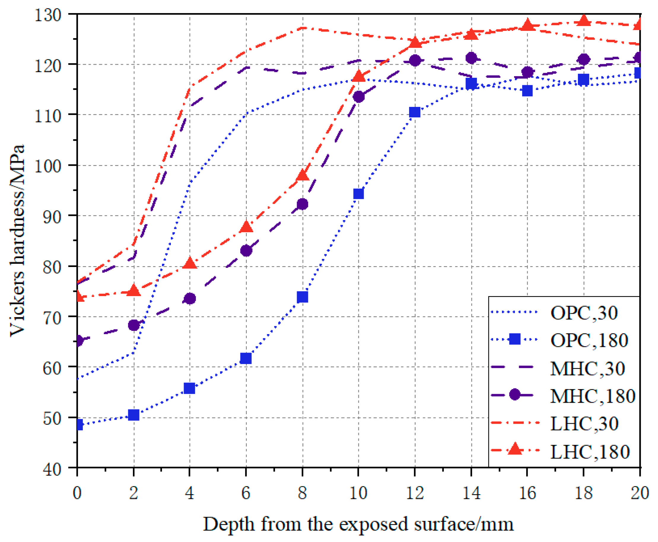 Materials 18 00212 g006