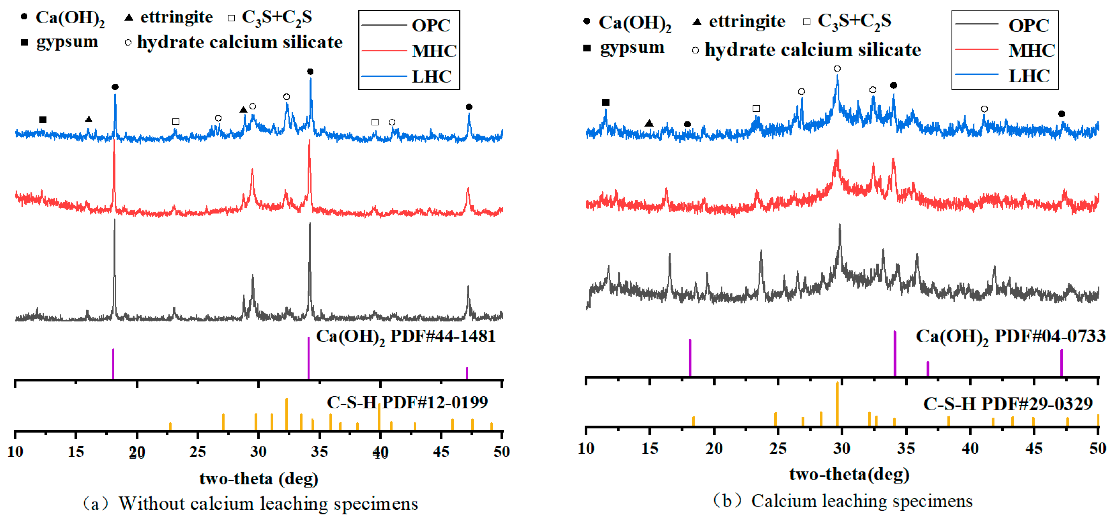 Materials 18 00212 g008