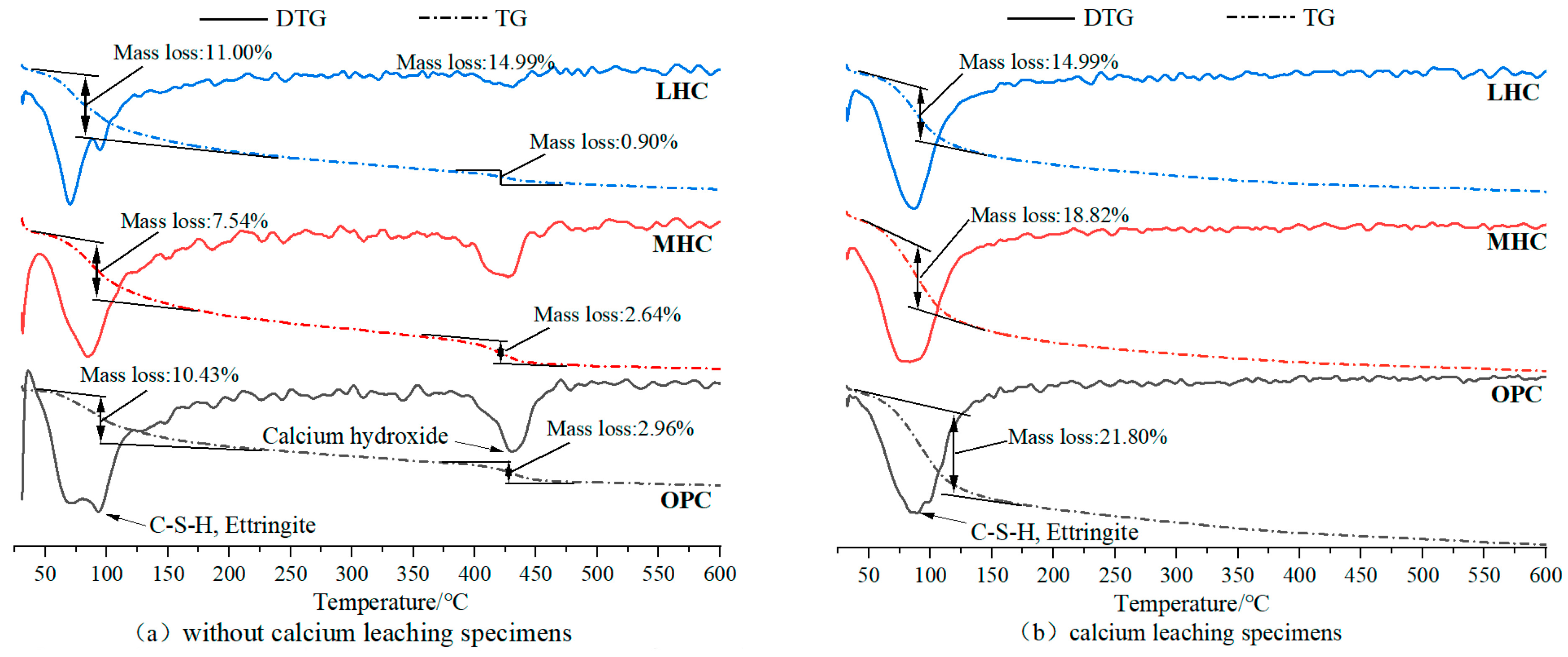 Materials 18 00212 g009