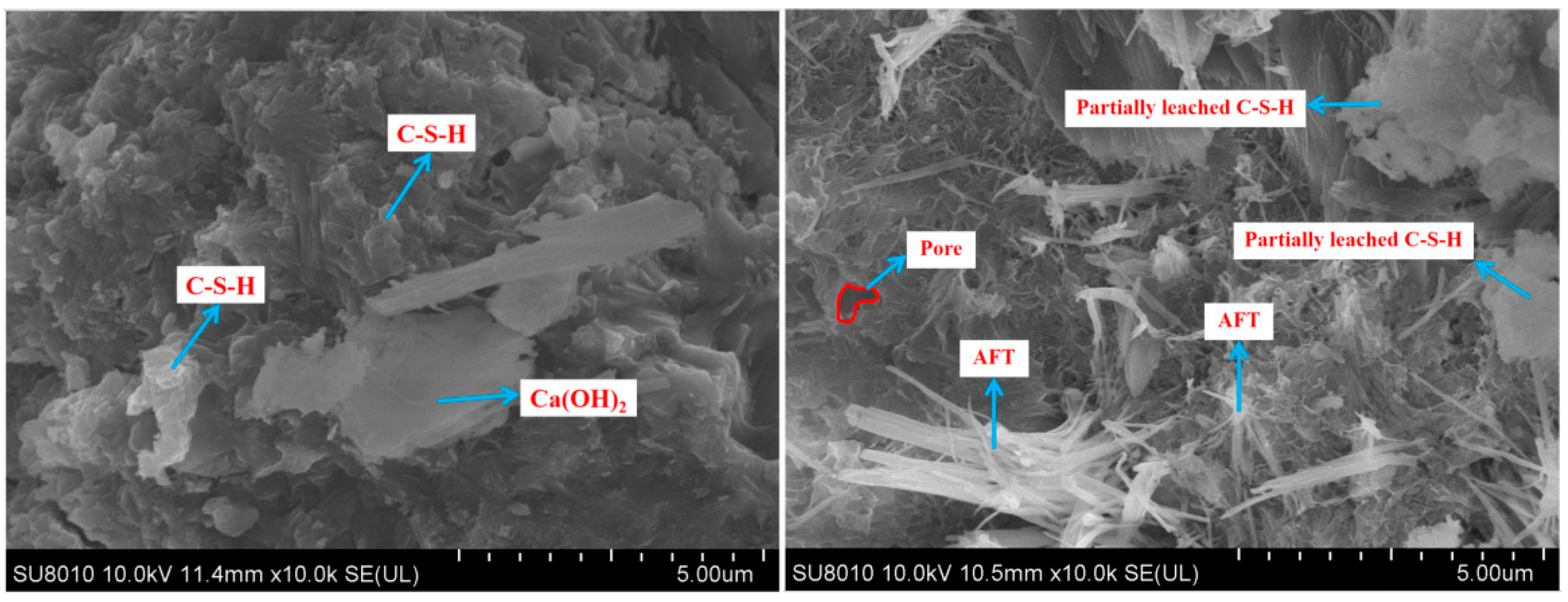 Materials 18 00212 g012