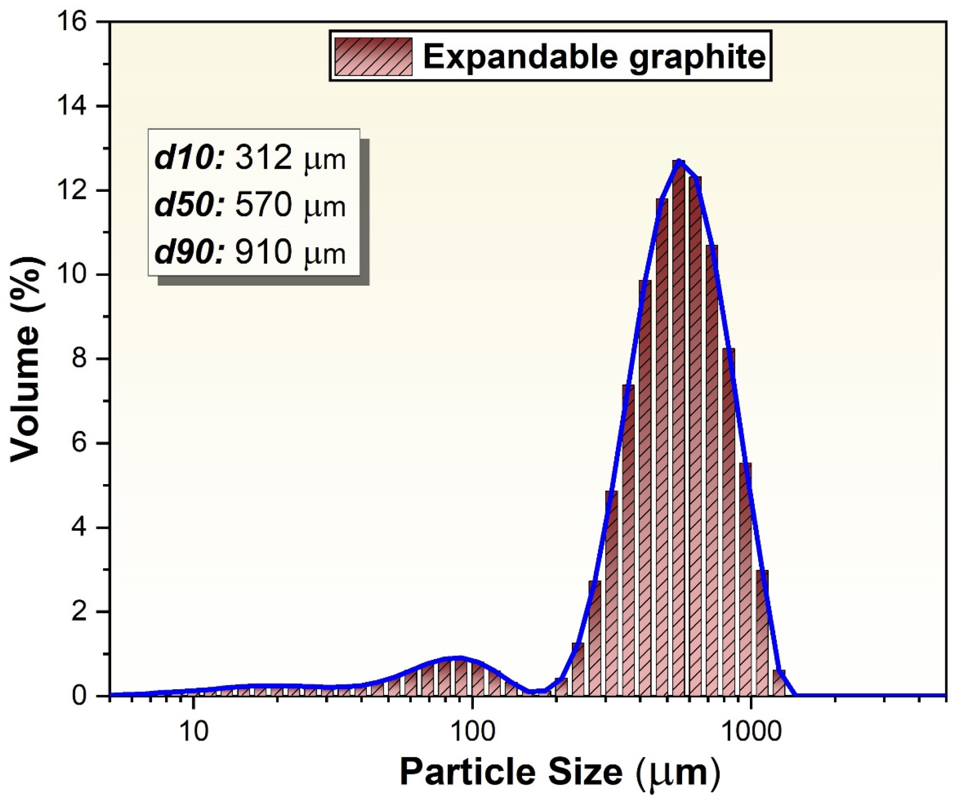 Materials 18 00213 g001