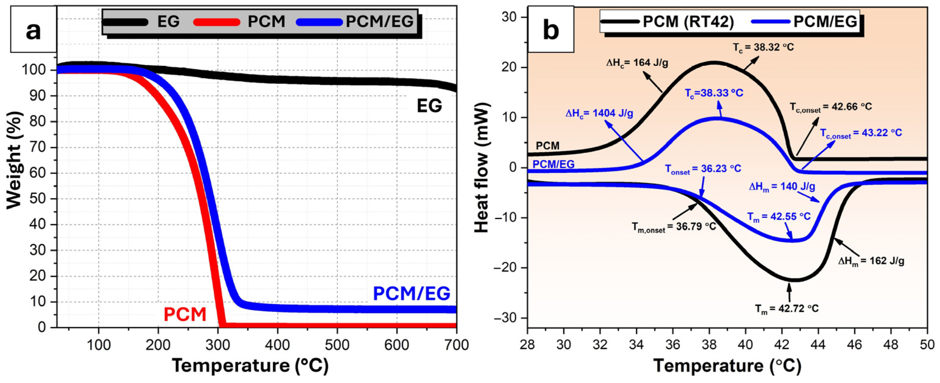 Materials 18 00213 g004