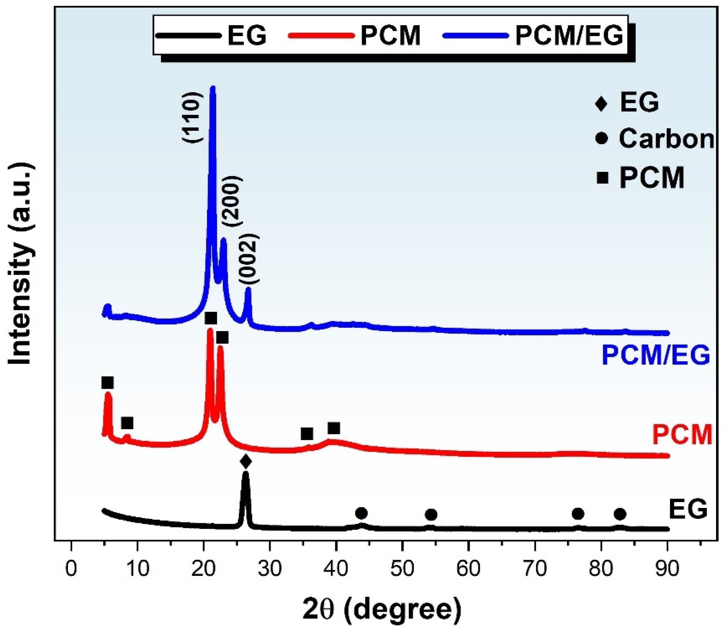 Materials 18 00213 g005