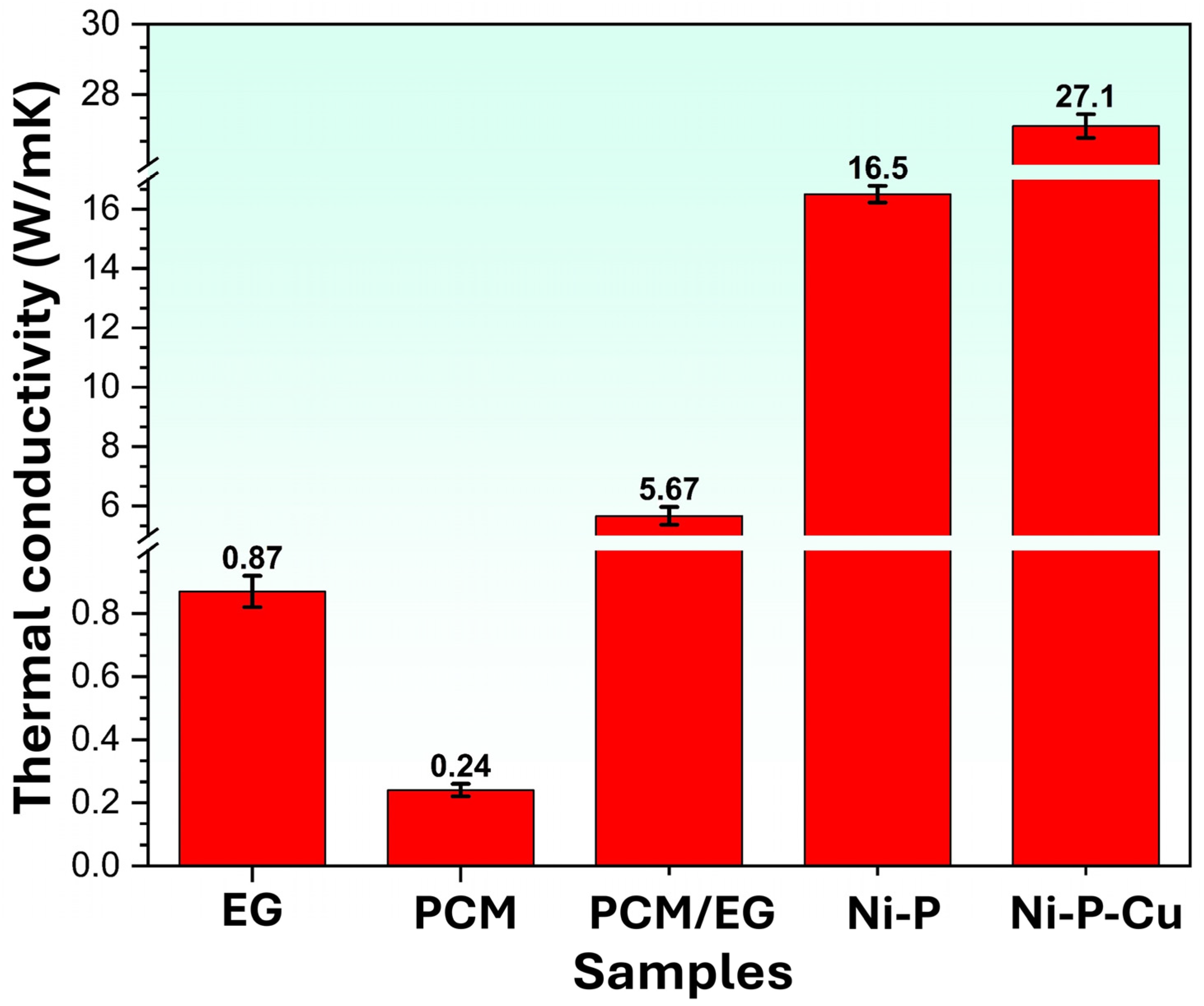 Materials 18 00213 g011