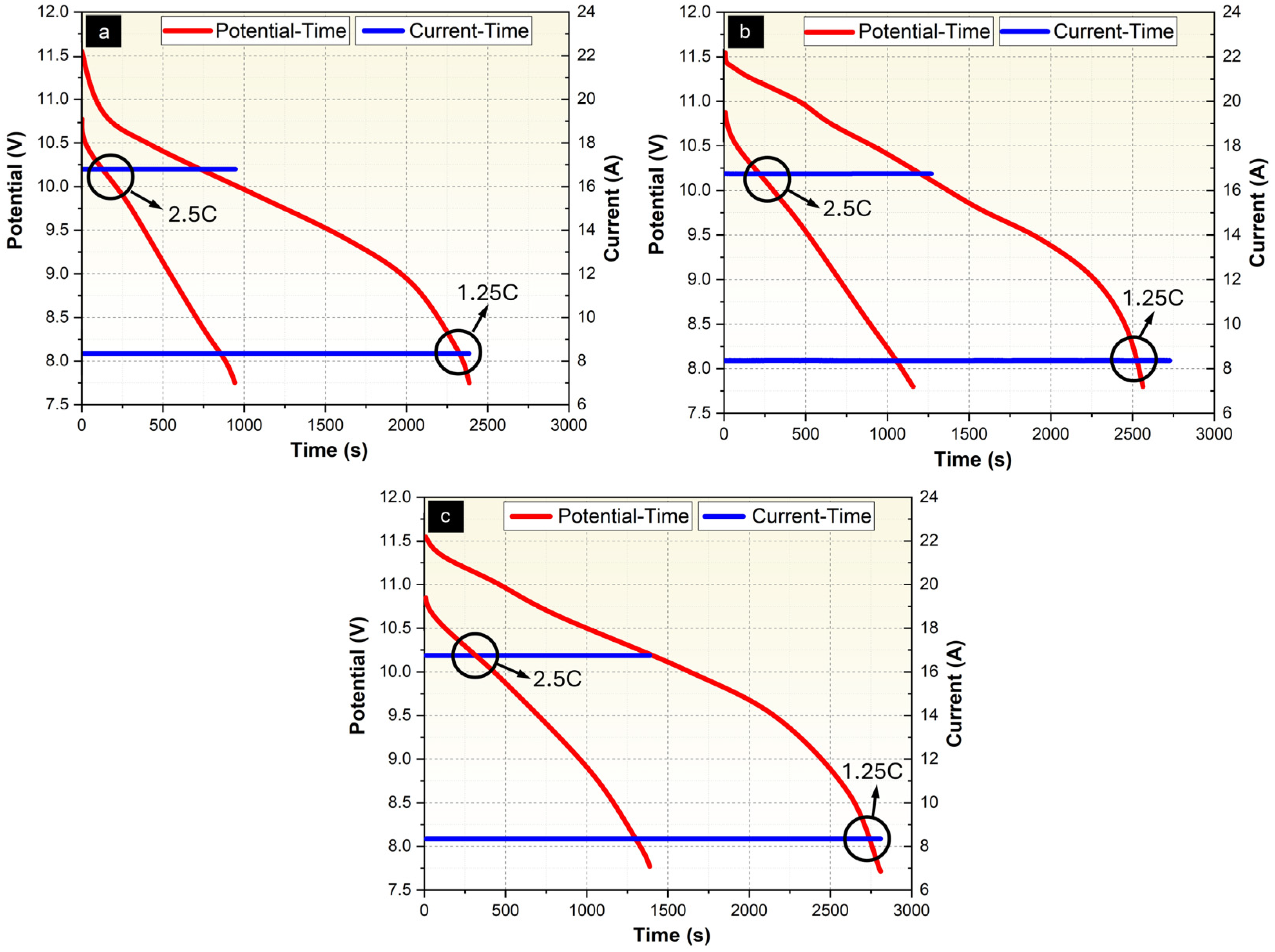 Materials 18 00213 g013