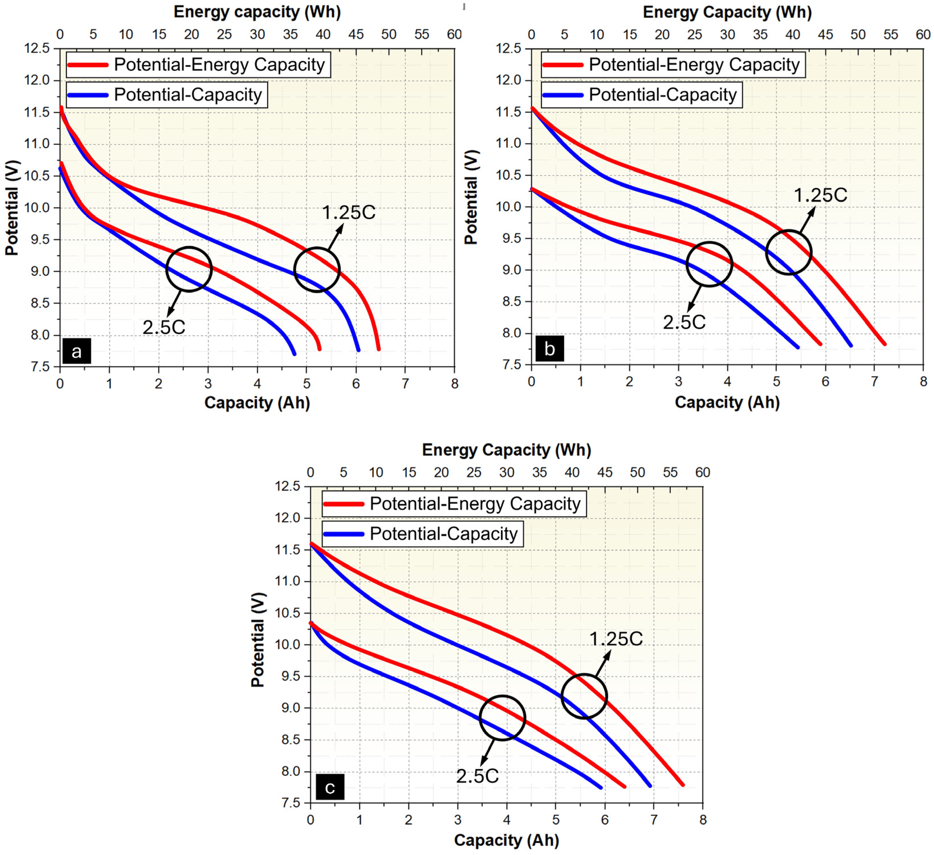 Materials 18 00213 g014