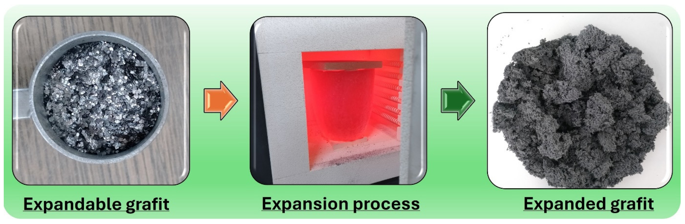 Materials 18 00213 g0a1