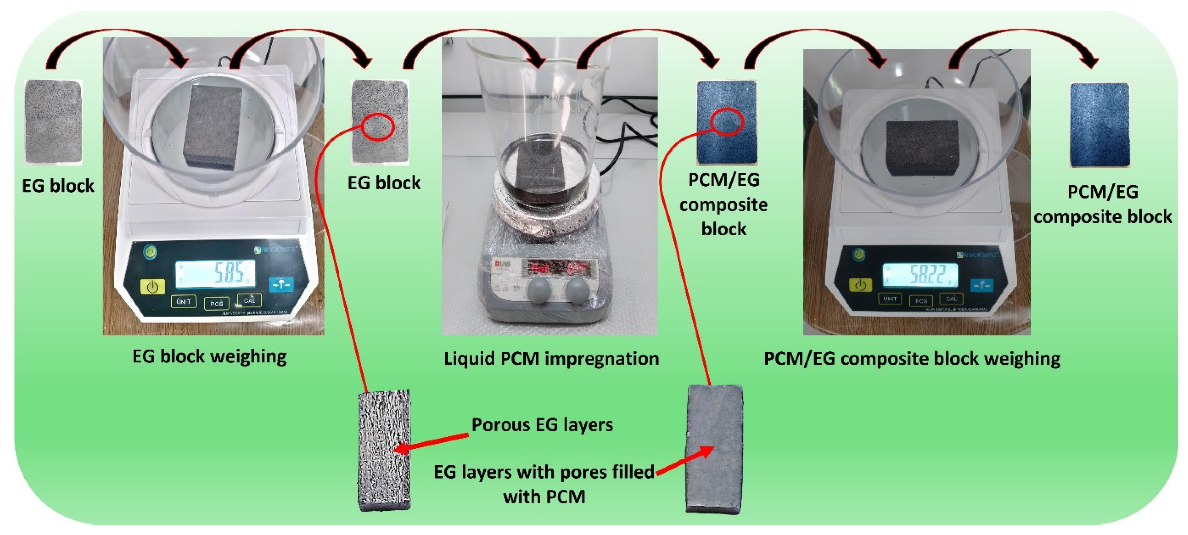 Materials 18 00213 g0a3