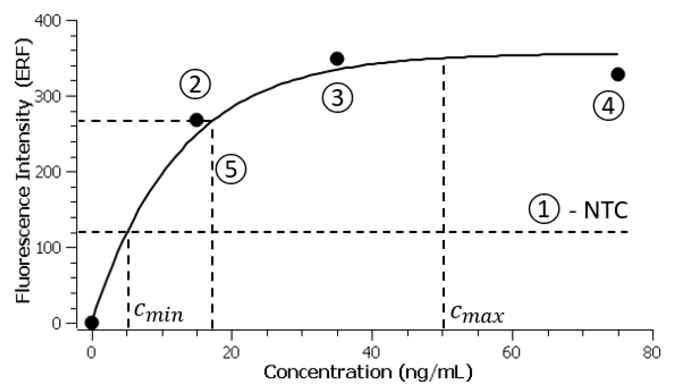 Materials 18 00215 g006