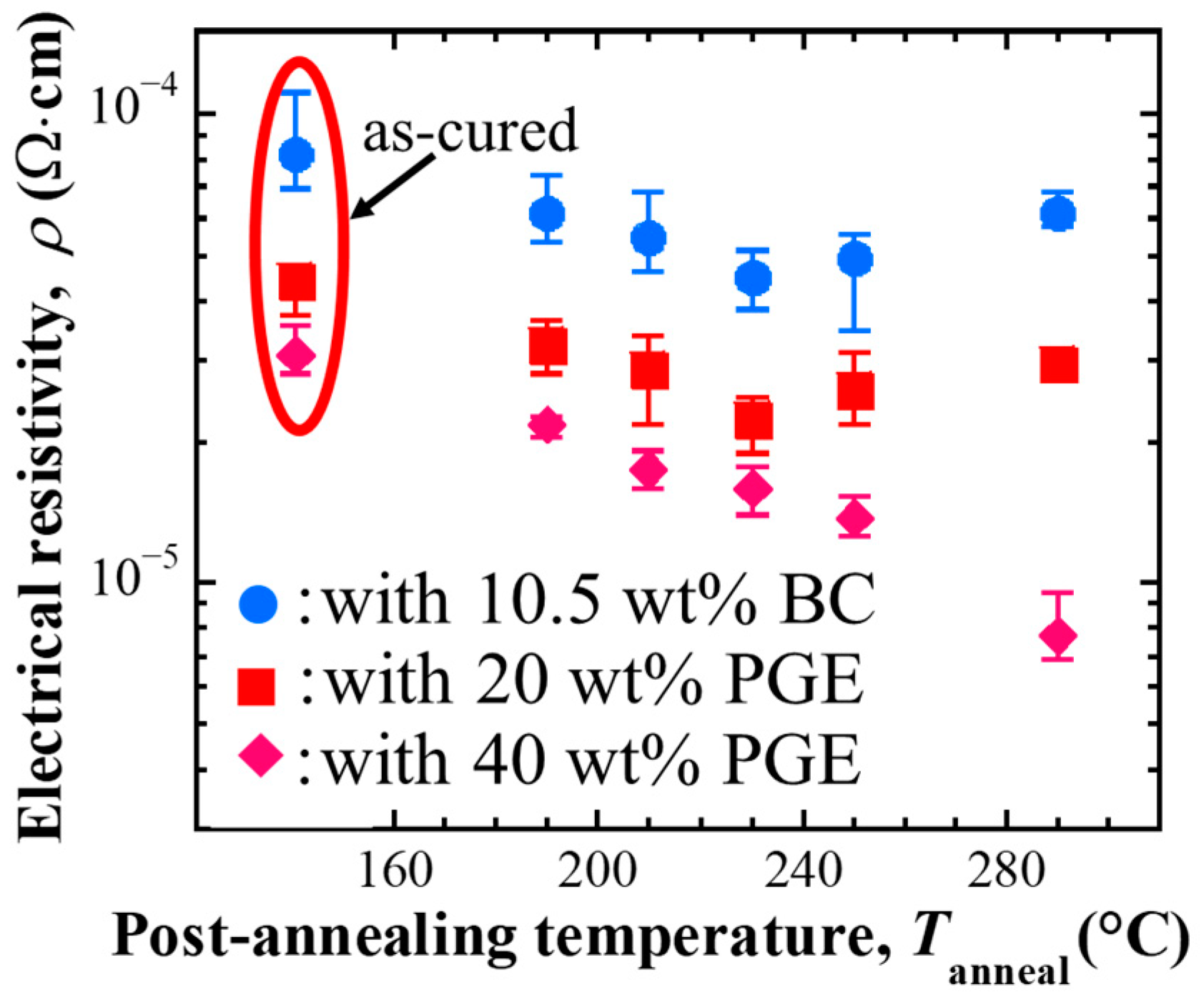 Materials 18 00217 g002