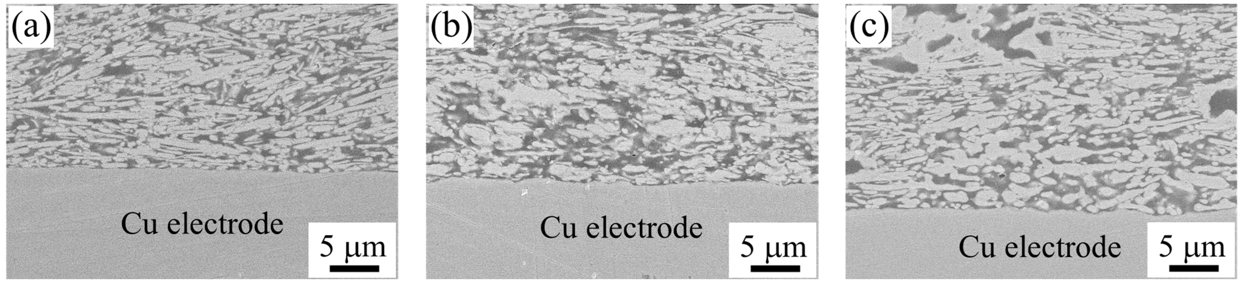 Materials 18 00217 g005