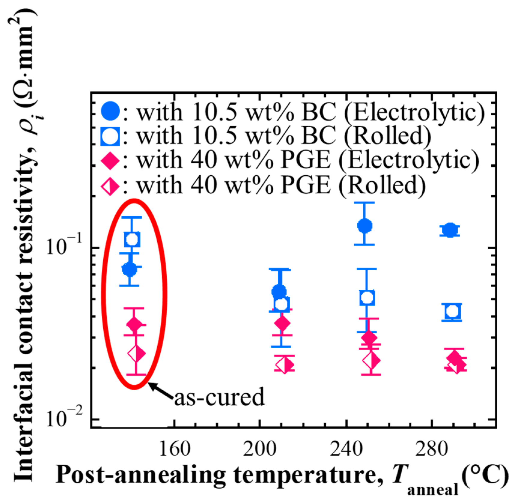 Materials 18 00217 g008