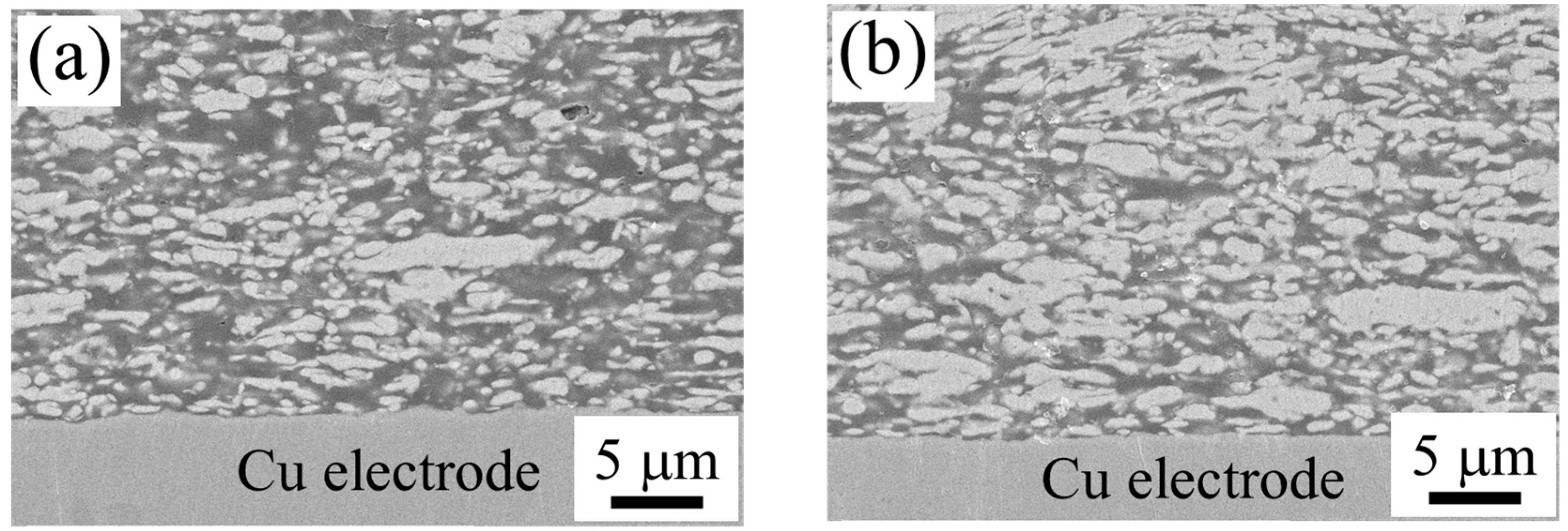 Materials 18 00217 g009