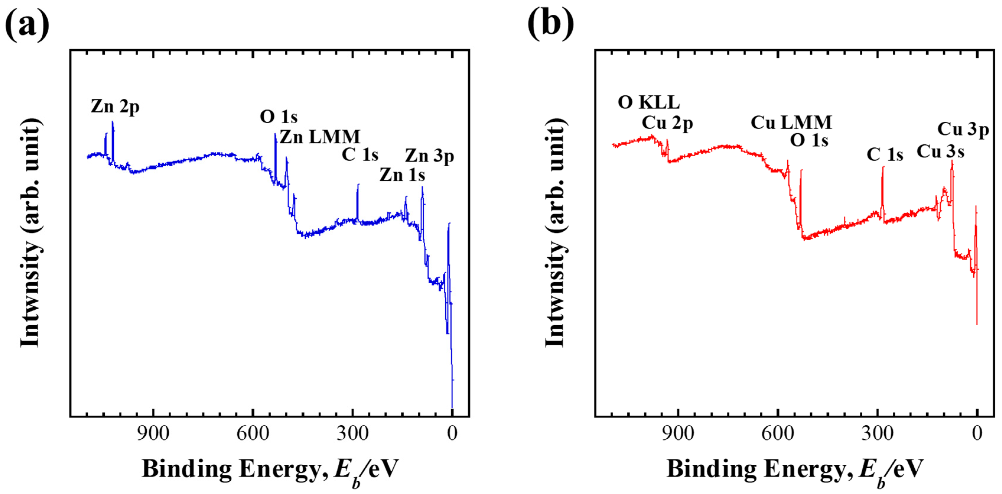 Materials 18 00217 g0a1