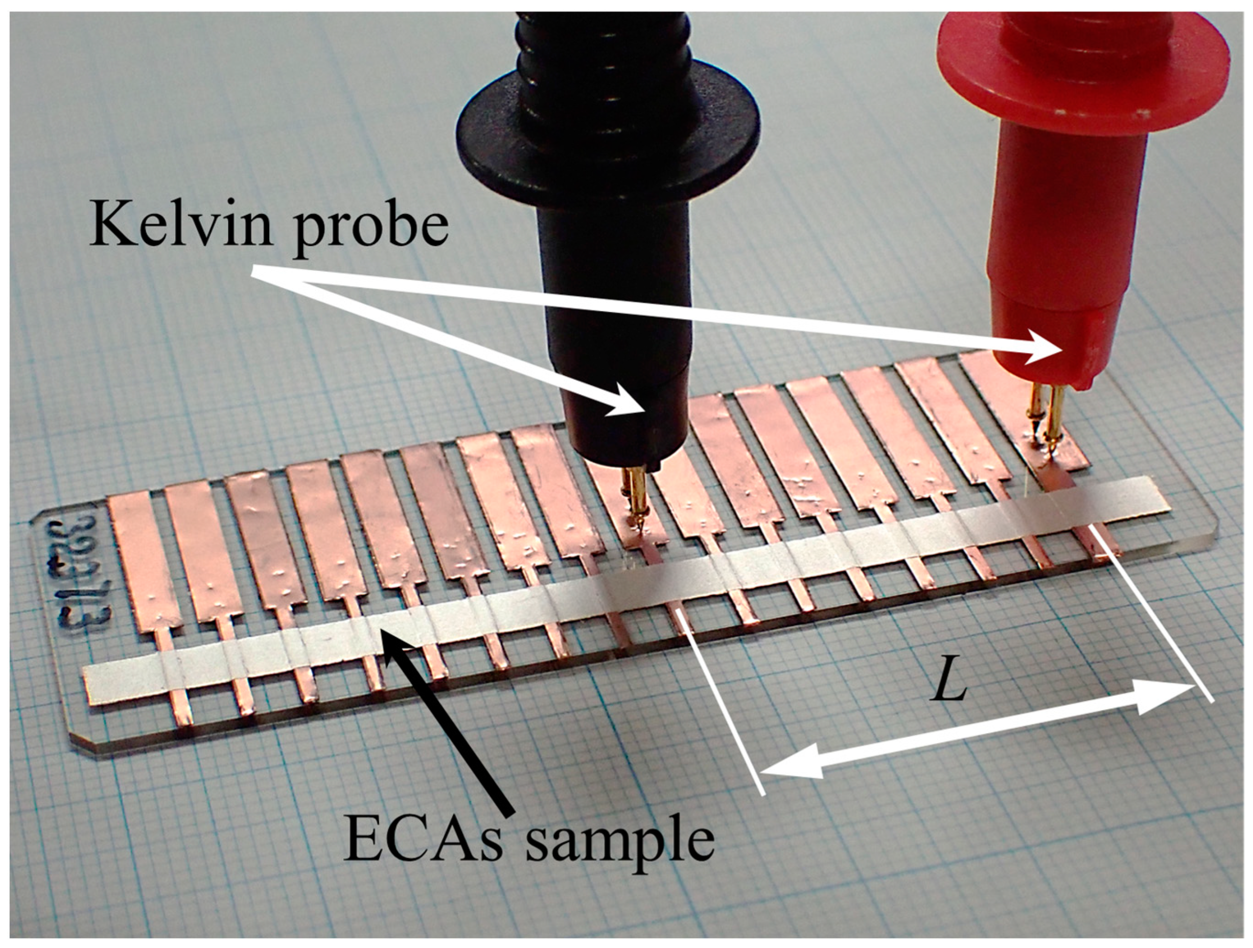 Materials 18 00217 g0a2