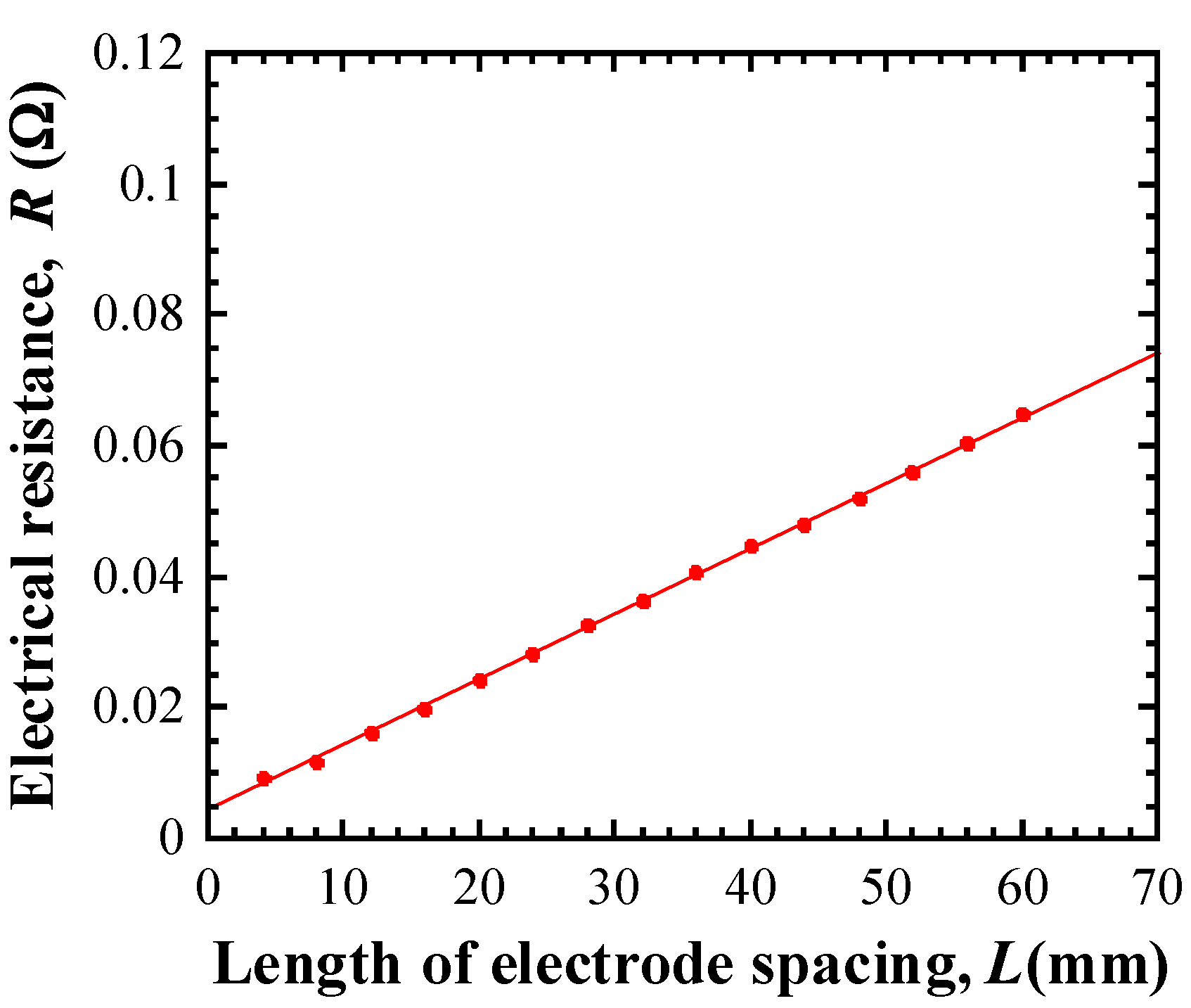 Materials 18 00217 g0a3