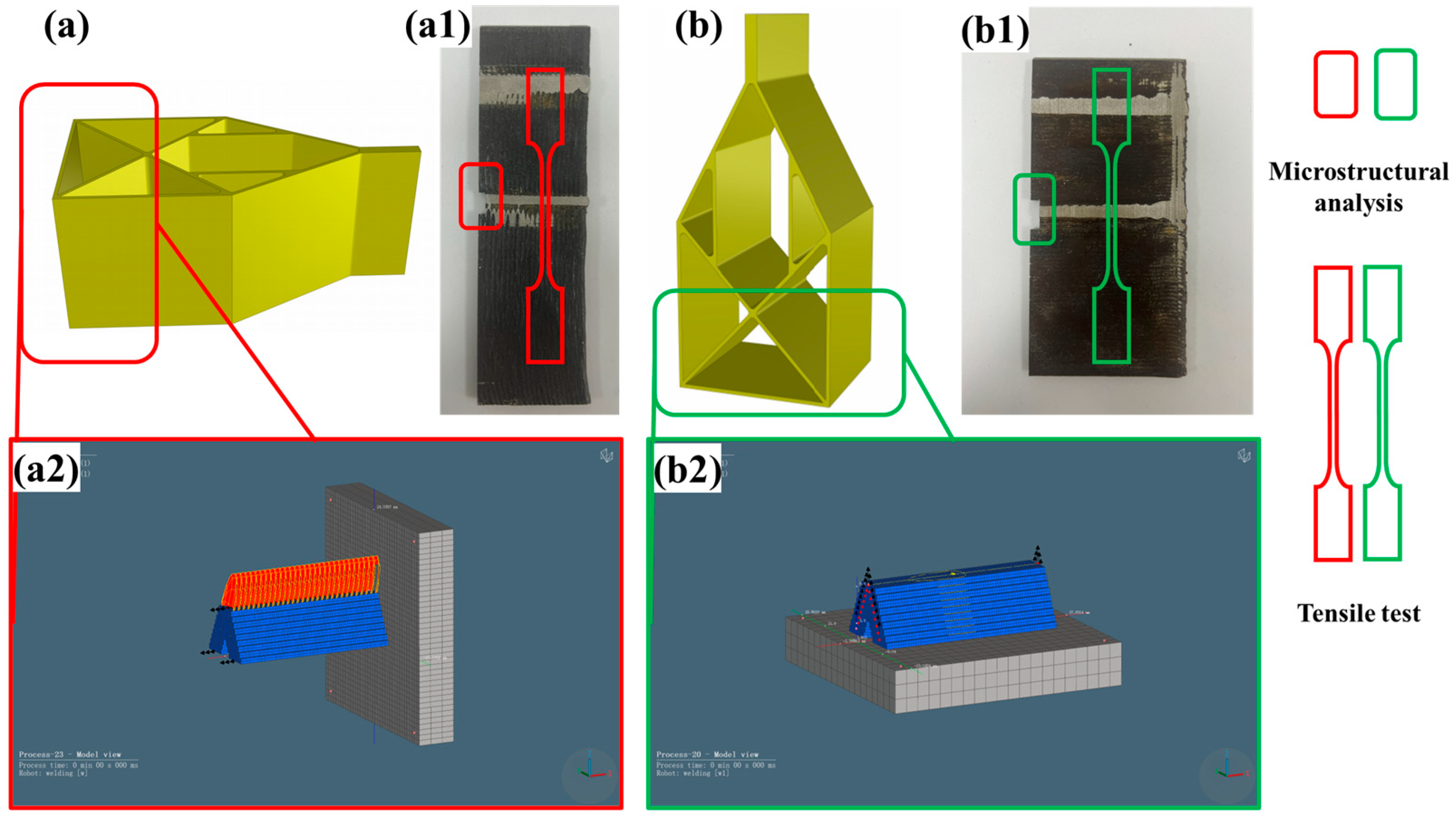 Materials 18 00219 g003
