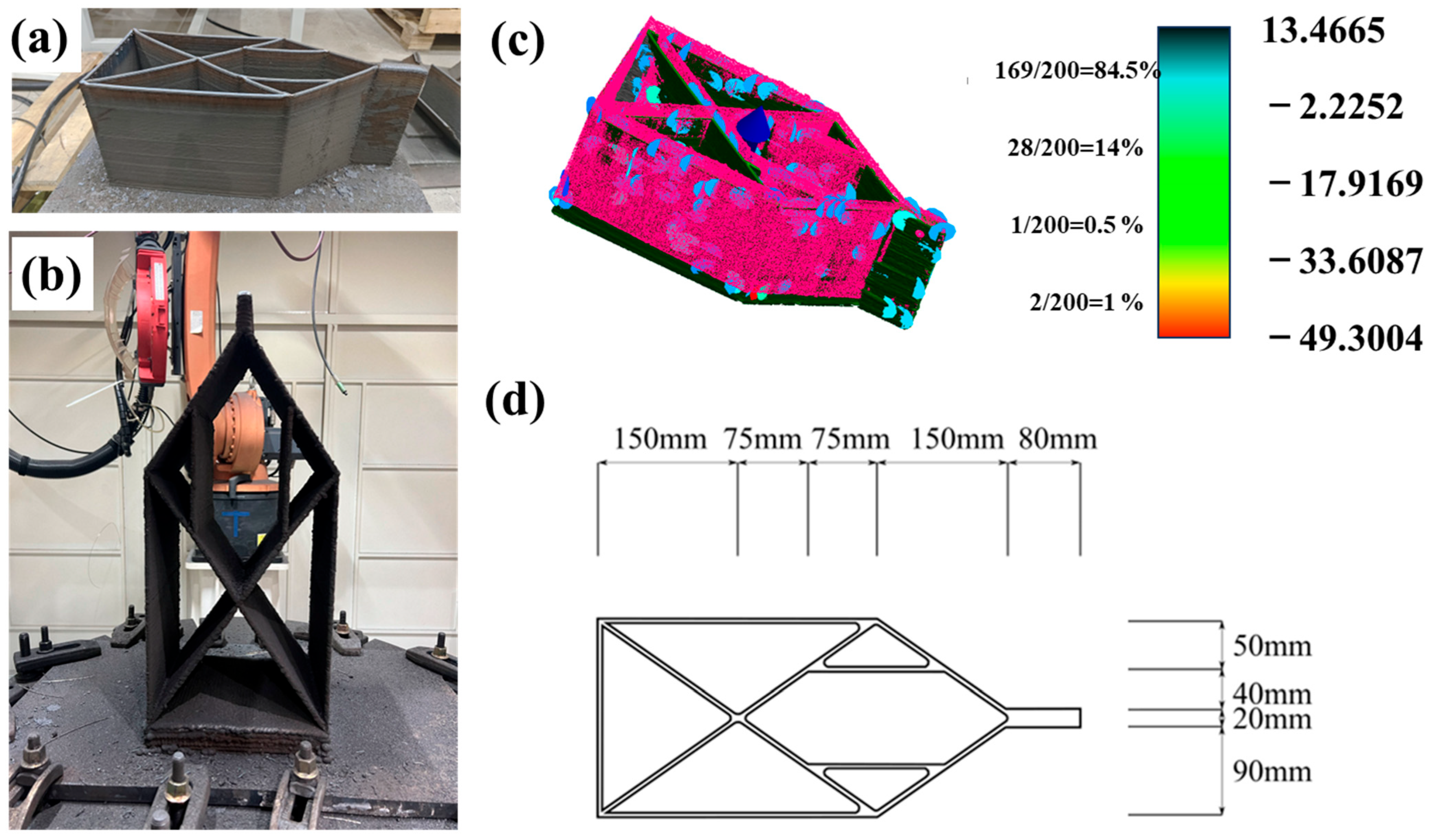Materials 18 00219 g006
